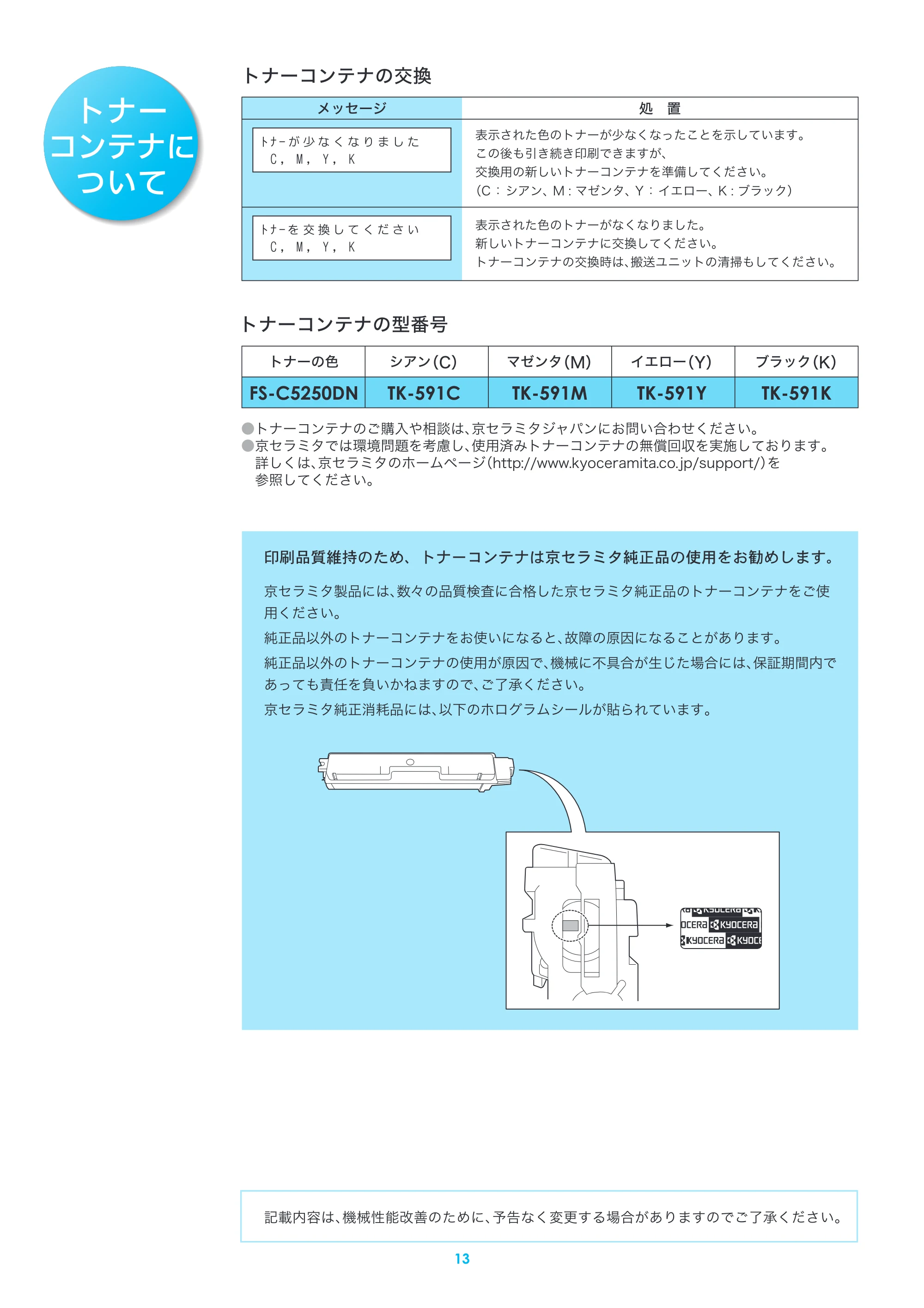 京セラ FS-C5250DN FS-C5250DN クイックインストールガイド — 原本ページ — 13ページ