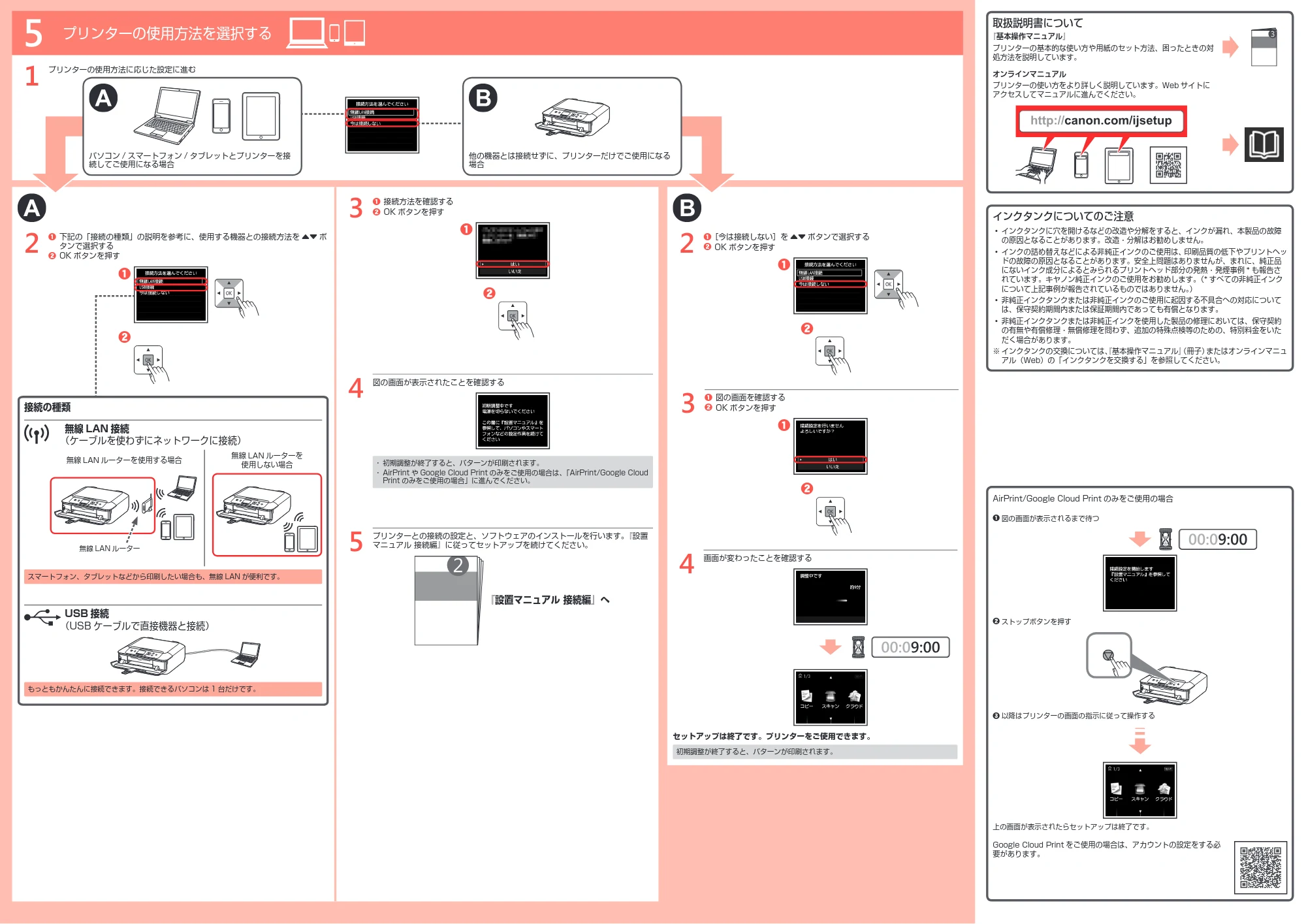 キヤノン PIXUS MG6930 設置マニュアル 本体編(PDF:1.43MB) — 原本ページ — 2ページ