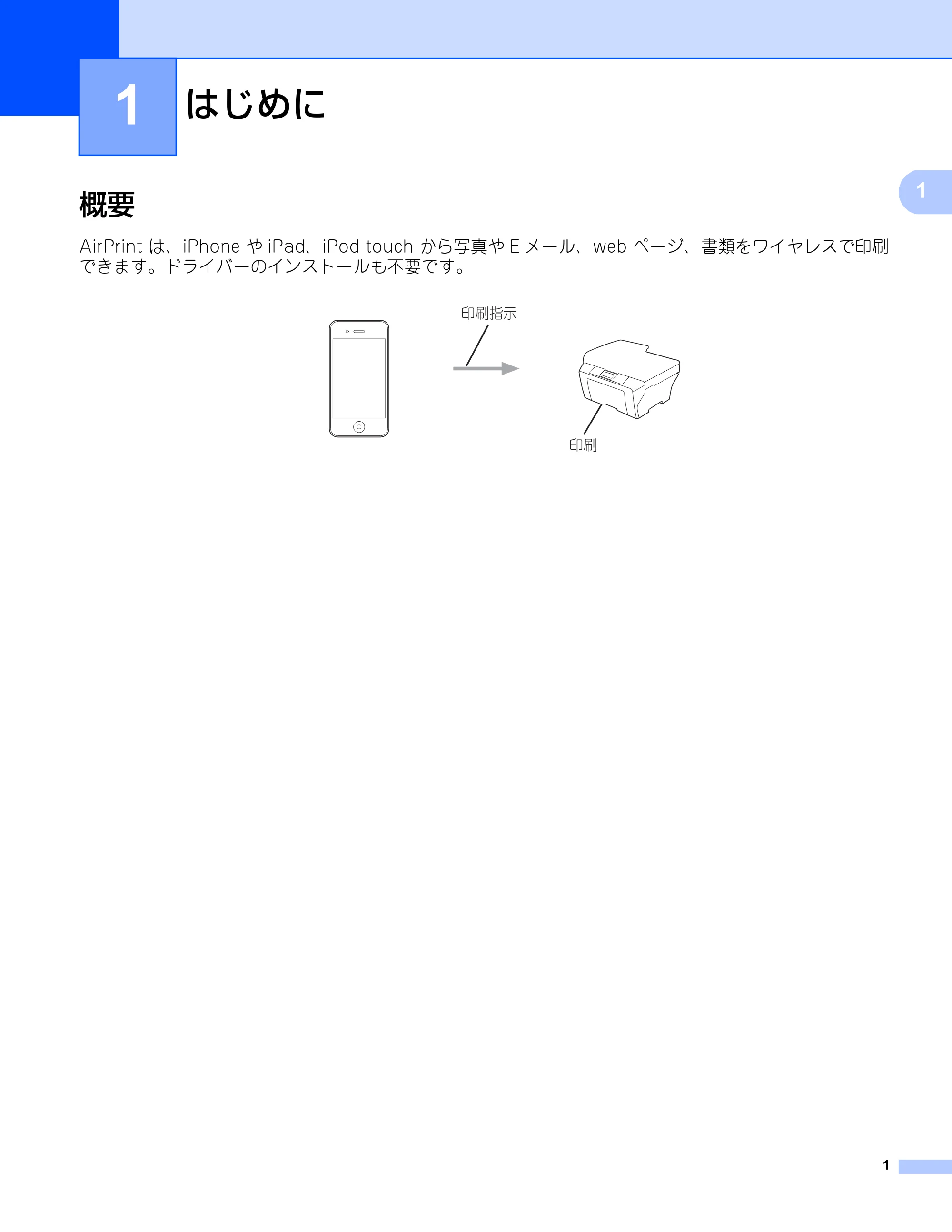ブラザー HL-6180DW / HL-5450DN / MFC-8520DN AirPrintガイド — 1 はじめに — 原本ページ — 4ページ