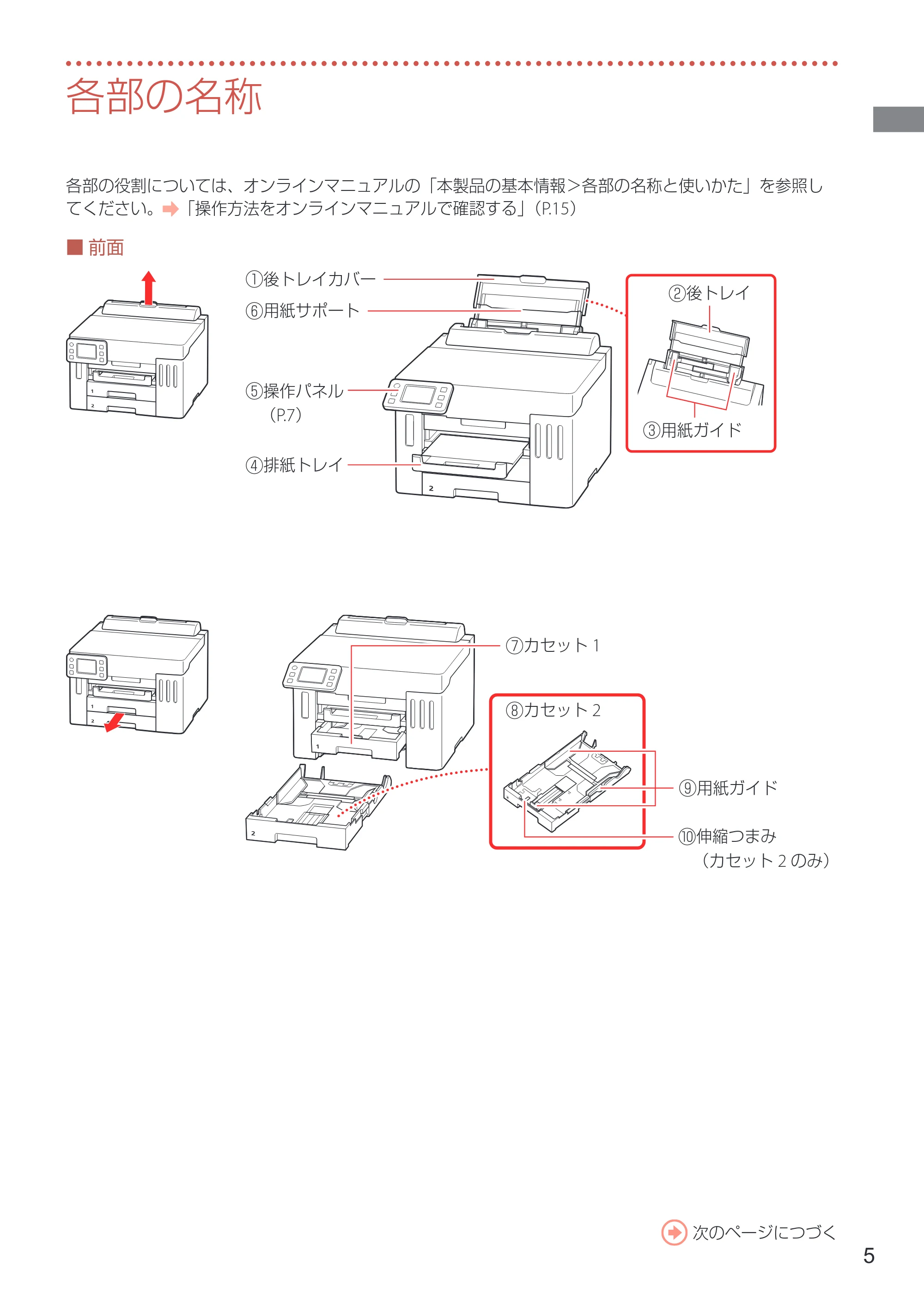キヤノン GX5530 設置・基本操作マニュアル 2023年9月28日掲載 — 各部の名称 — 原本ページ — 7ページ