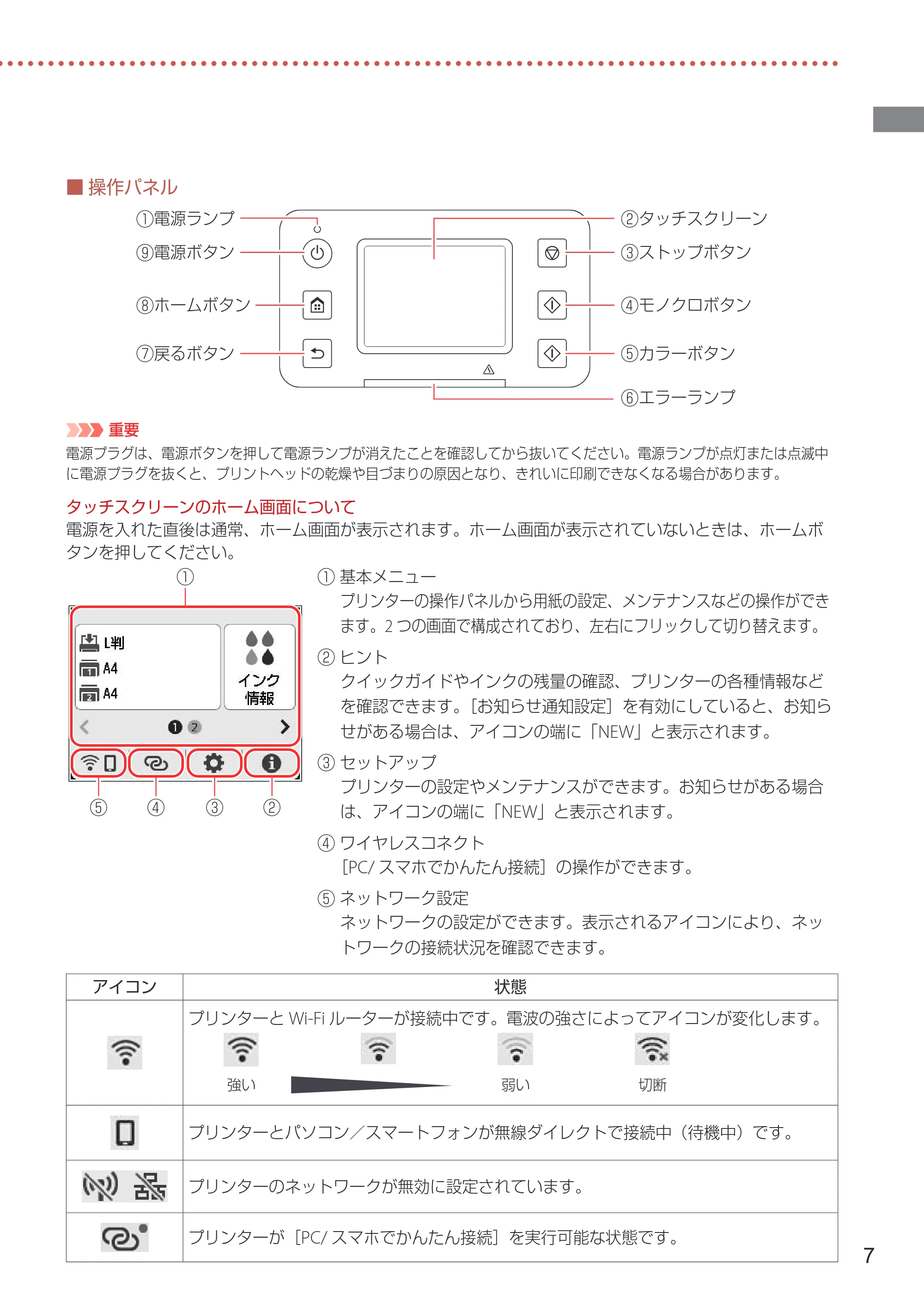 キヤノン GX5530 設置・基本操作マニュアル 2023年9月28日掲載 — 原本ページ — 9ページ