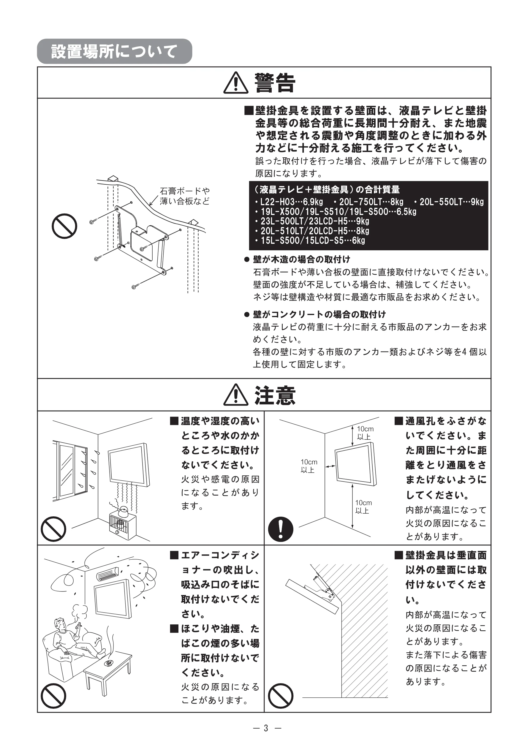 日立 TB-AKA2041 取扱説明書 — 図版 3-1 — 3ページ