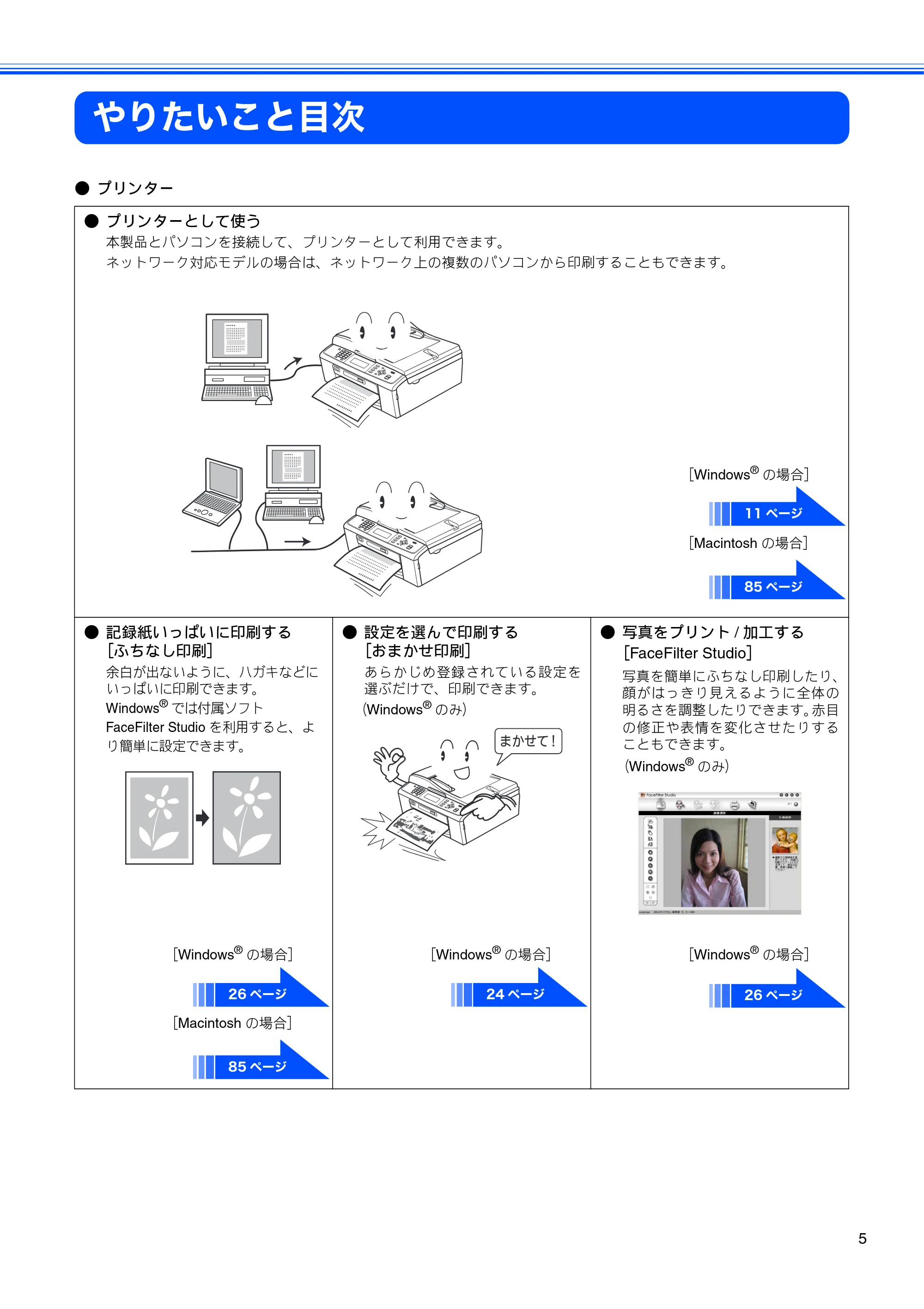 ブラザー DCP-J515N / DCP-J715N / MFC-J615N ユーザーズガイド ~パソコン活用編~ — やりたいこと目次 — 原本ページ — 6ページ