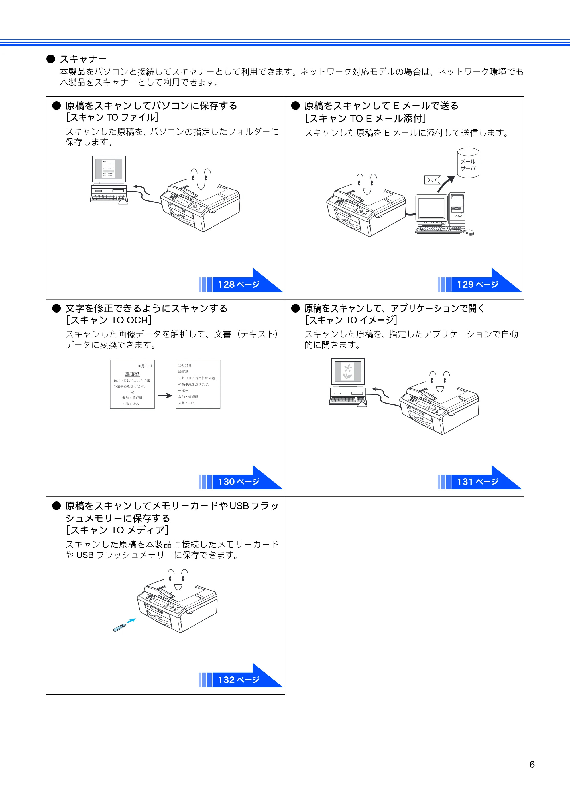 ブラザー DCP-J515N / DCP-J715N / MFC-J615N ユーザーズガイド ~パソコン活用編~ — 原本ページ — 7ページ
