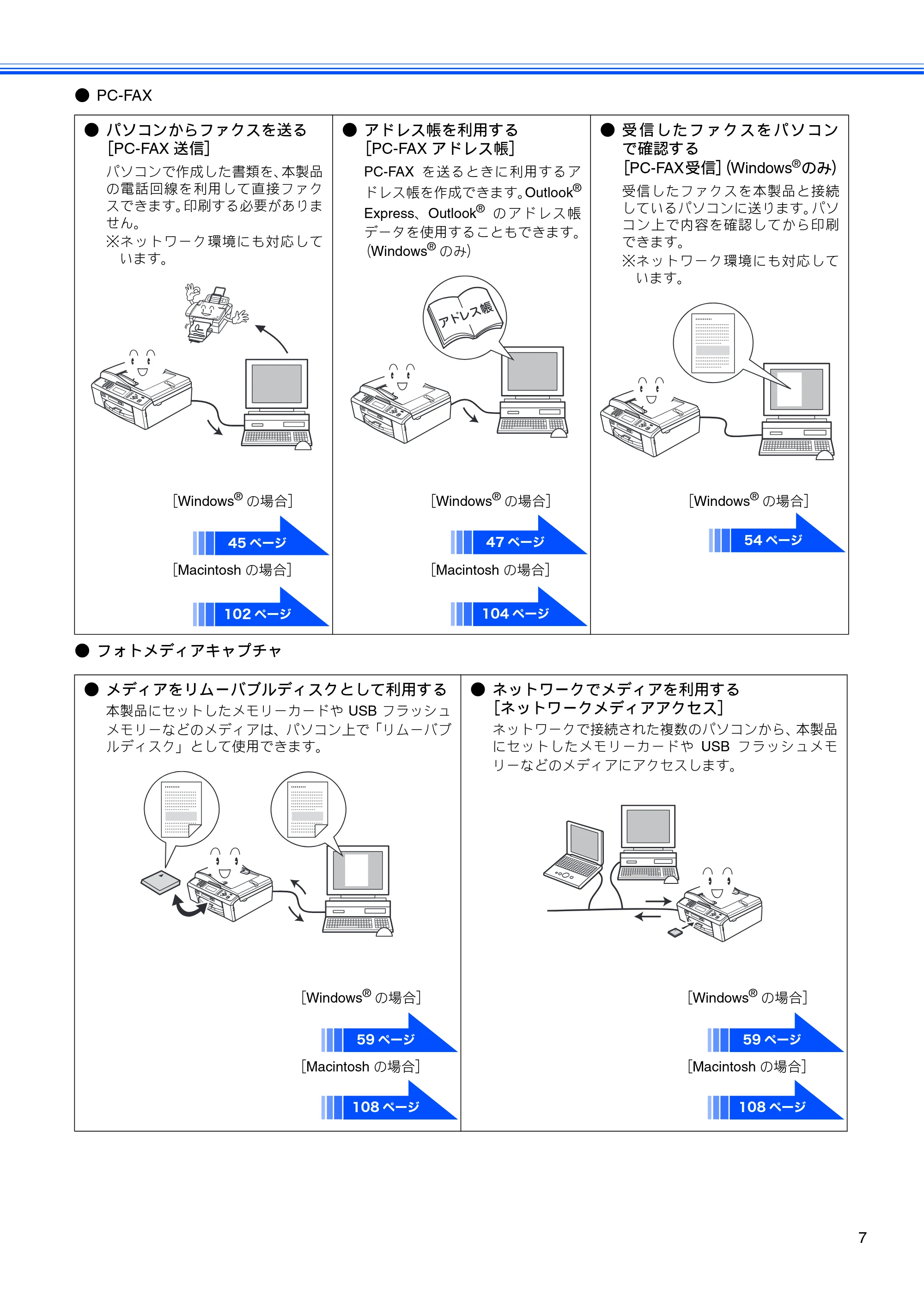 ブラザー DCP-J515N / DCP-J715N / MFC-J615N ユーザーズガイド ~パソコン活用編~ — 原本ページ — 8ページ