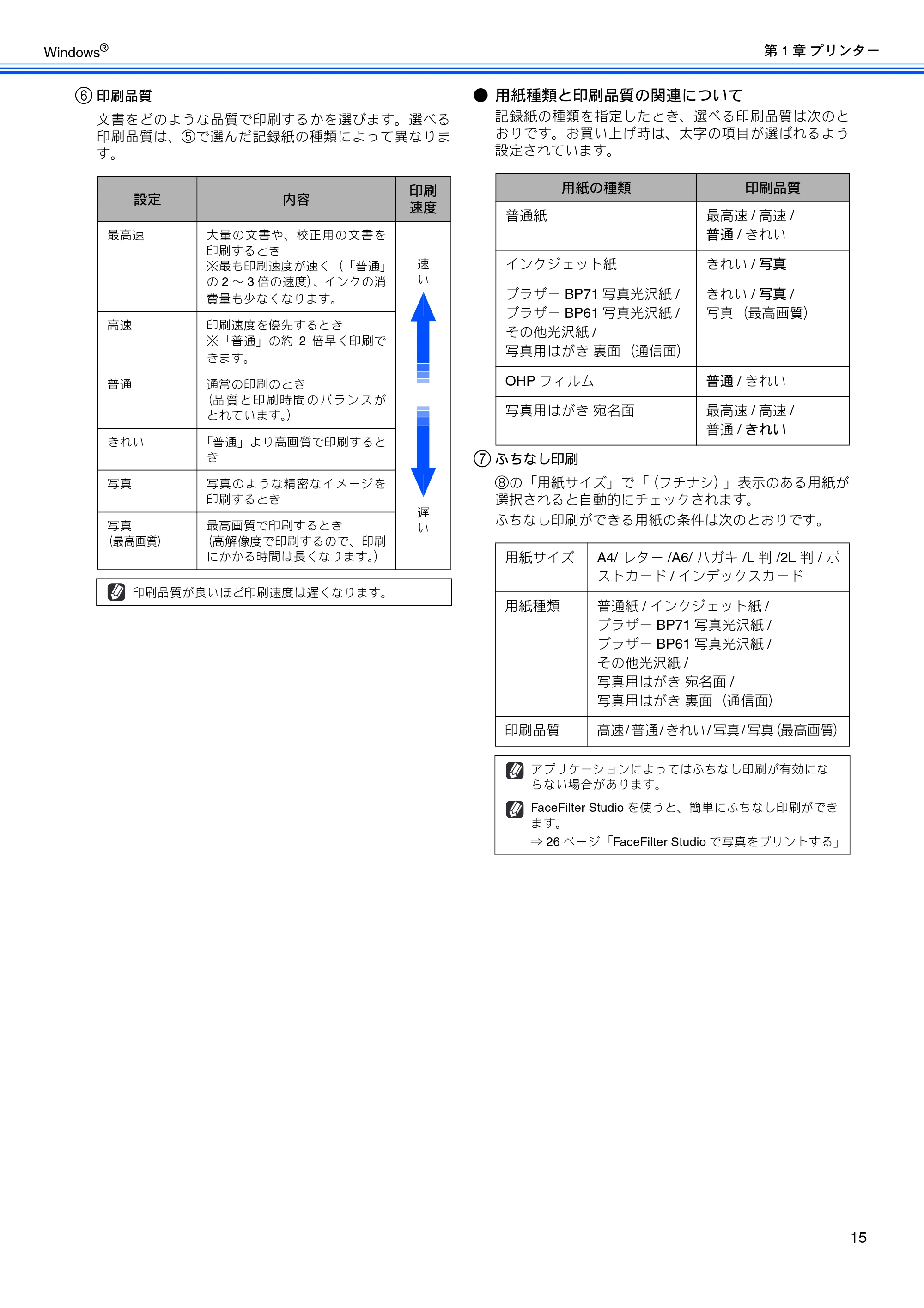 ブラザー DCP-J515N / DCP-J715N / MFC-J615N ユーザーズガイド ~パソコン活用編~ — 原本ページ — 16ページ