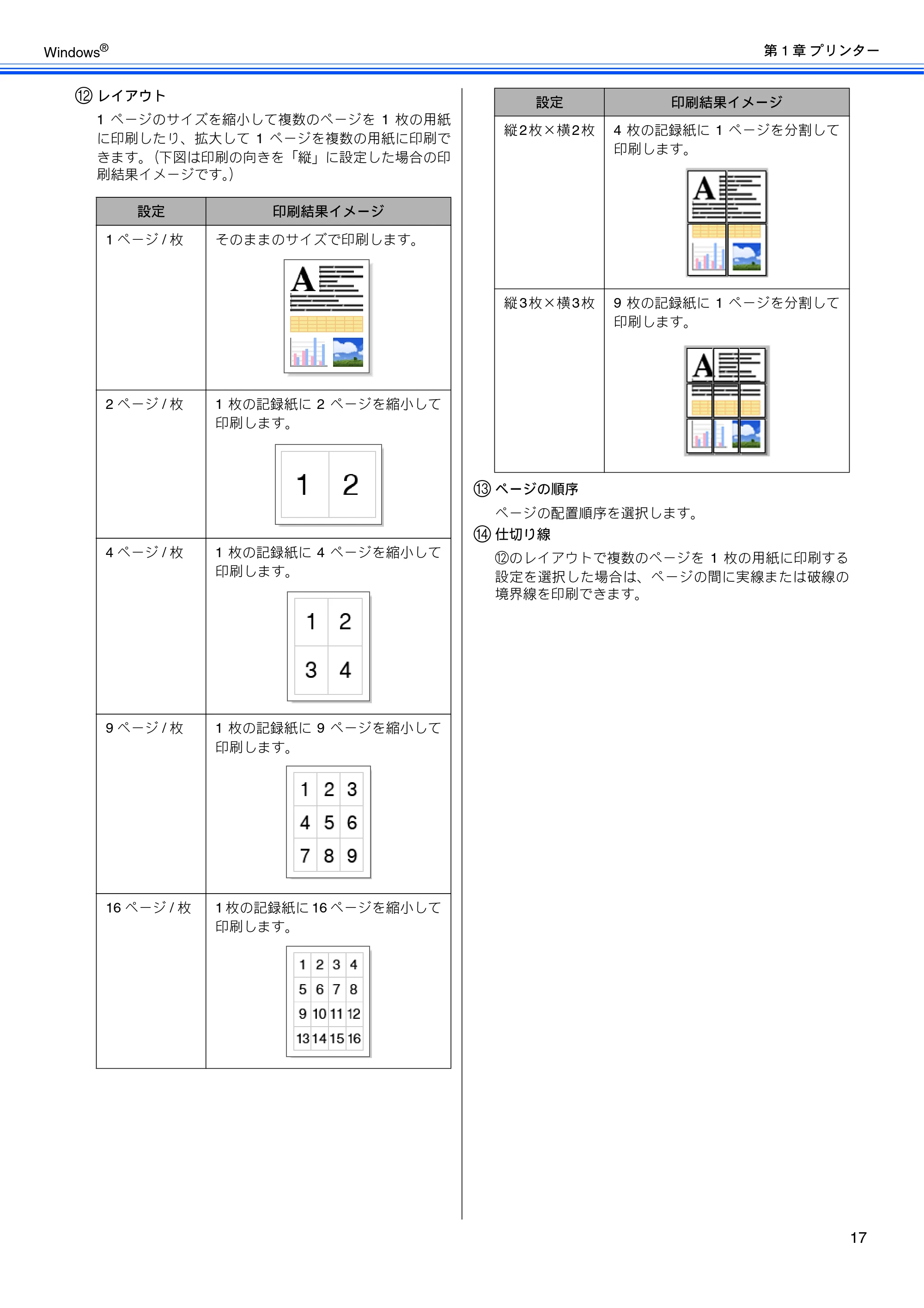 ブラザー DCP-J515N / DCP-J715N / MFC-J615N ユーザーズガイド ~パソコン活用編~ — 原本ページ — 18ページ