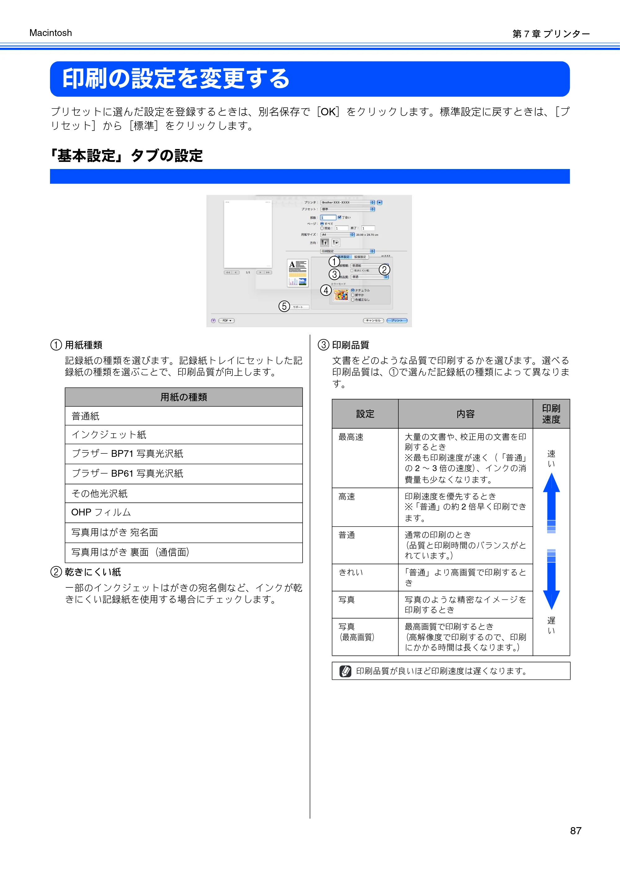 ブラザー DCP-J515N / DCP-J715N / MFC-J615N ユーザーズガイド ～パソコン活用編～ — 印刷の設定を変更する — 原本ページ — 88ページ