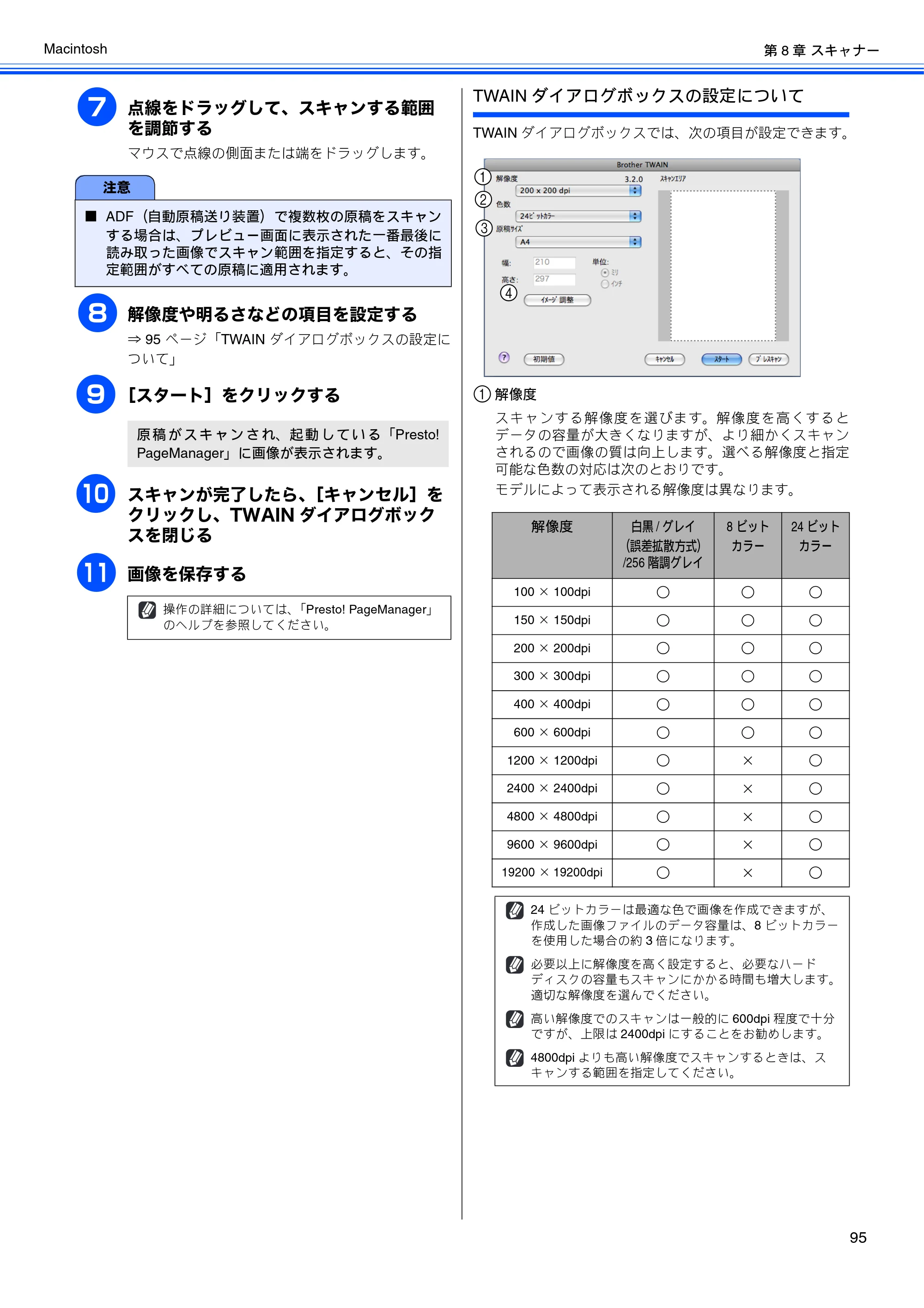 ブラザー DCP-J515N / DCP-J715N / MFC-J615N ユーザーズガイド ～パソコン活用編～ — 原本ページ — 96ページ