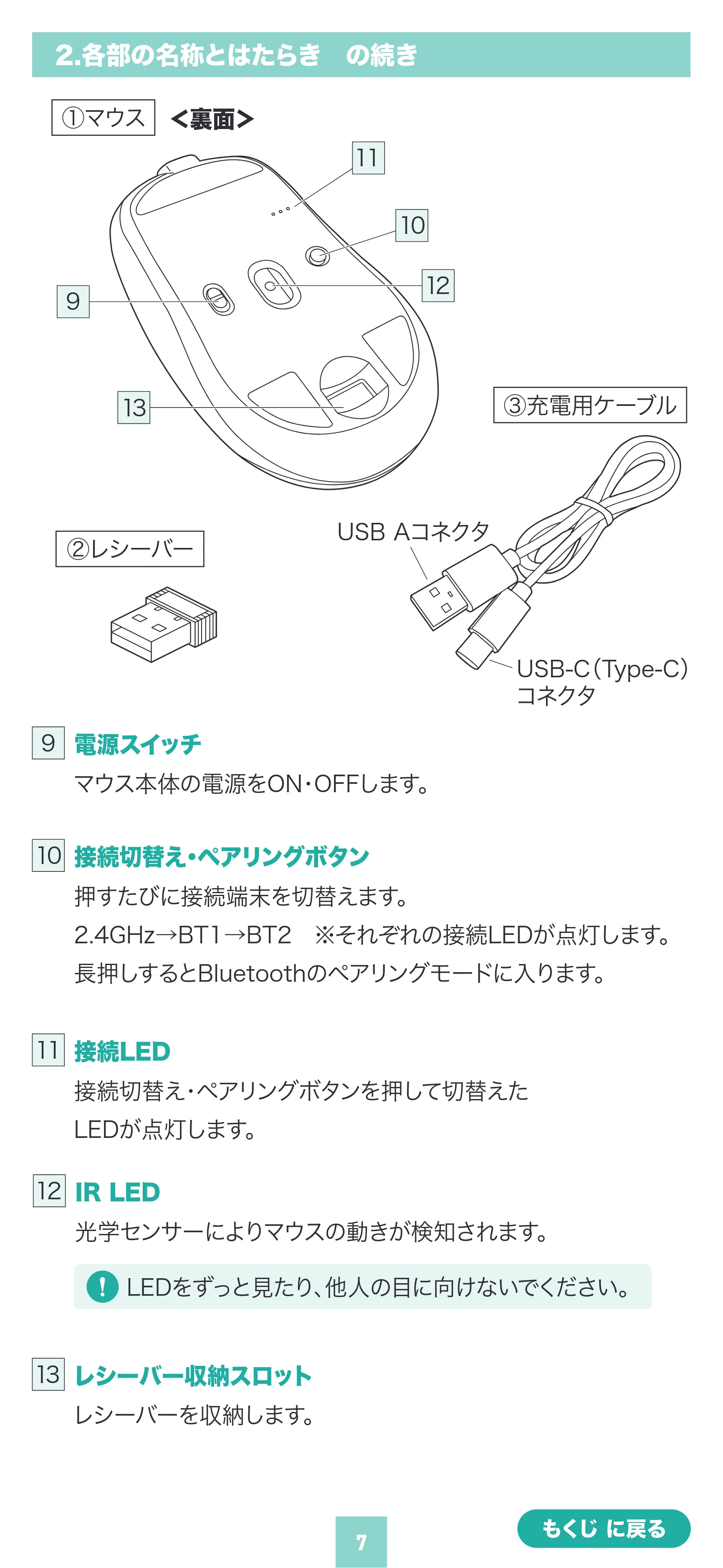 サンワサプライ MA-WBIRS550BK / MA-WBIRS550BL / MA-WBIRS550Y 取扱説明書 — 原本ページ — 7ページ