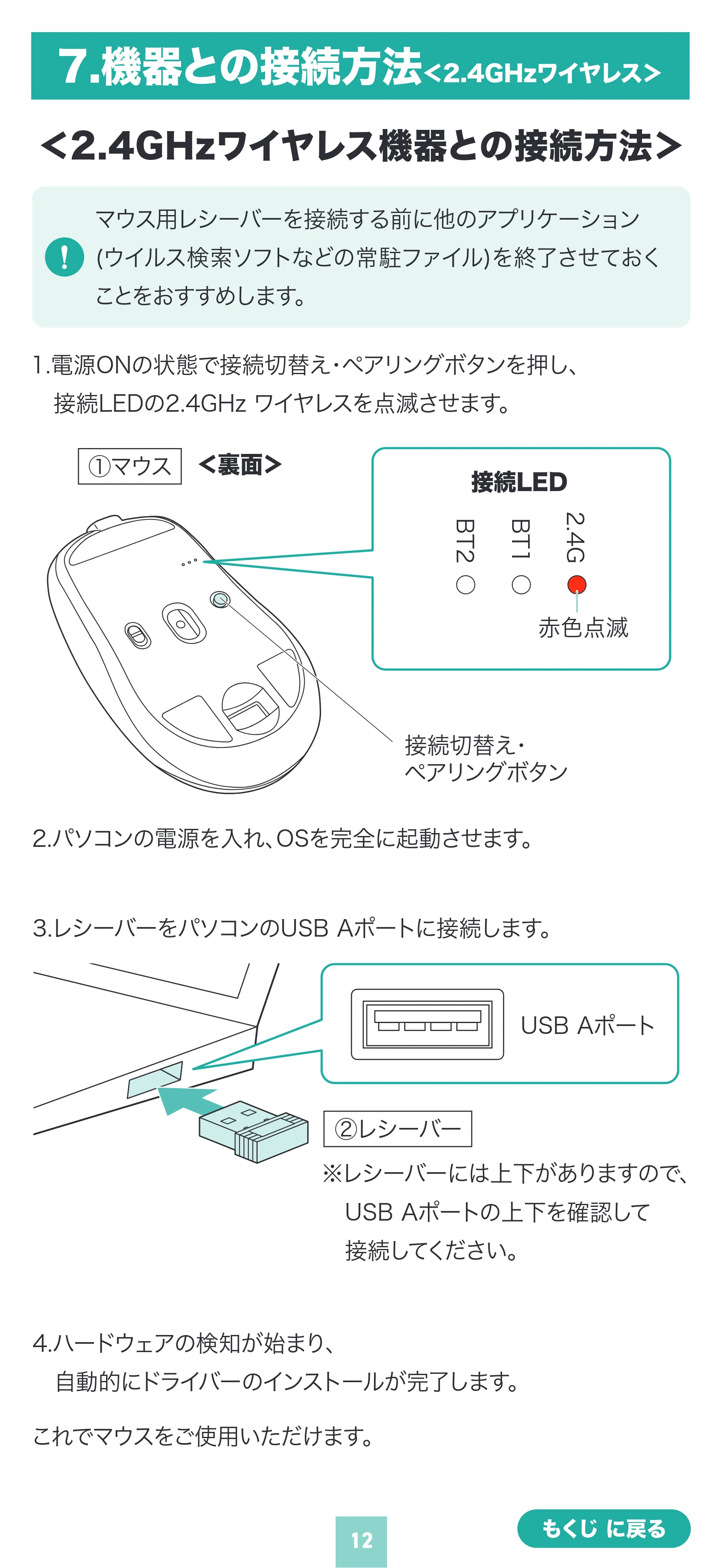 サンワサプライ MA-WBIRS550BK / MA-WBIRS550BL / MA-WBIRS550Y 取扱説明書 — 原本ページ — 12ページ