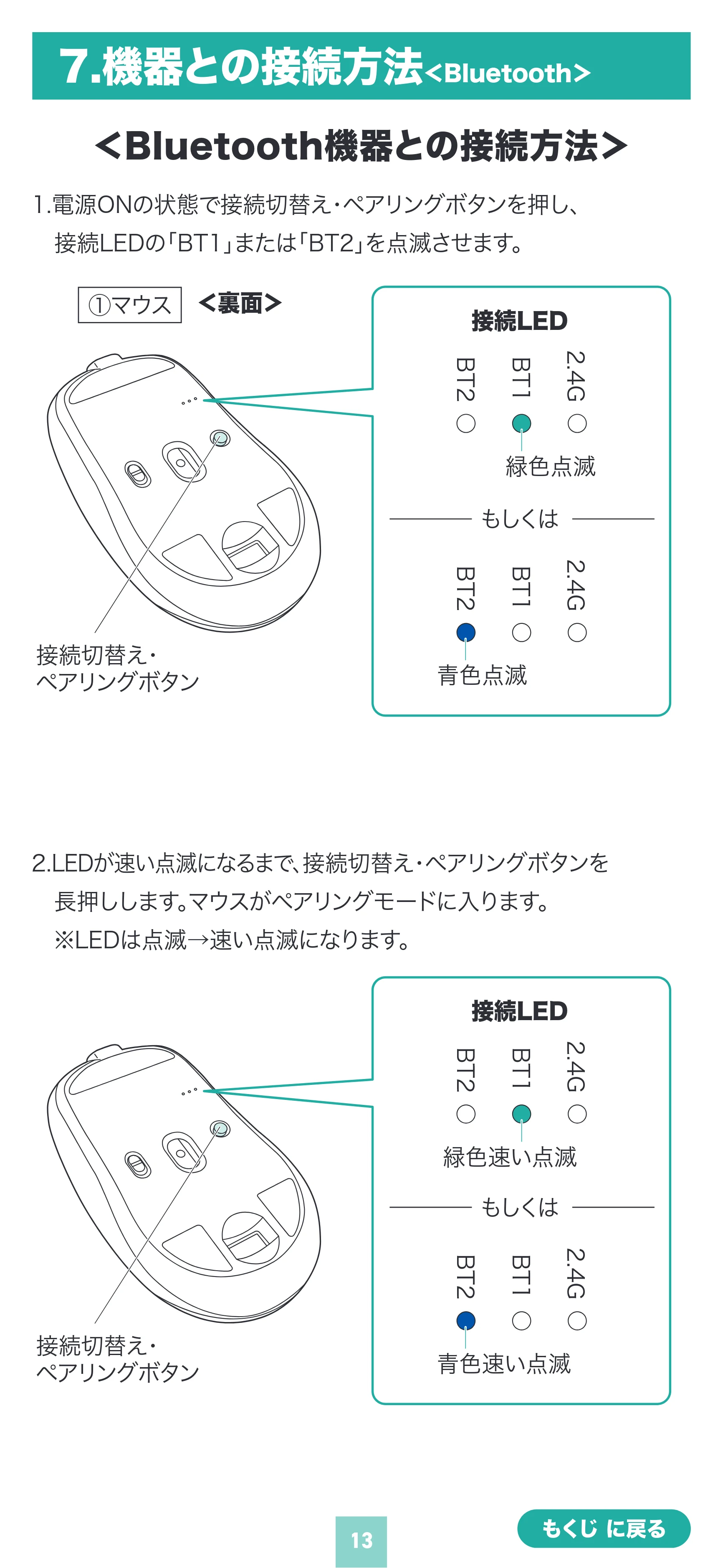 サンワサプライ MA-WBIRS550BK / MA-WBIRS550BL / MA-WBIRS550Y 取扱説明書 — 原本ページ — 13ページ
