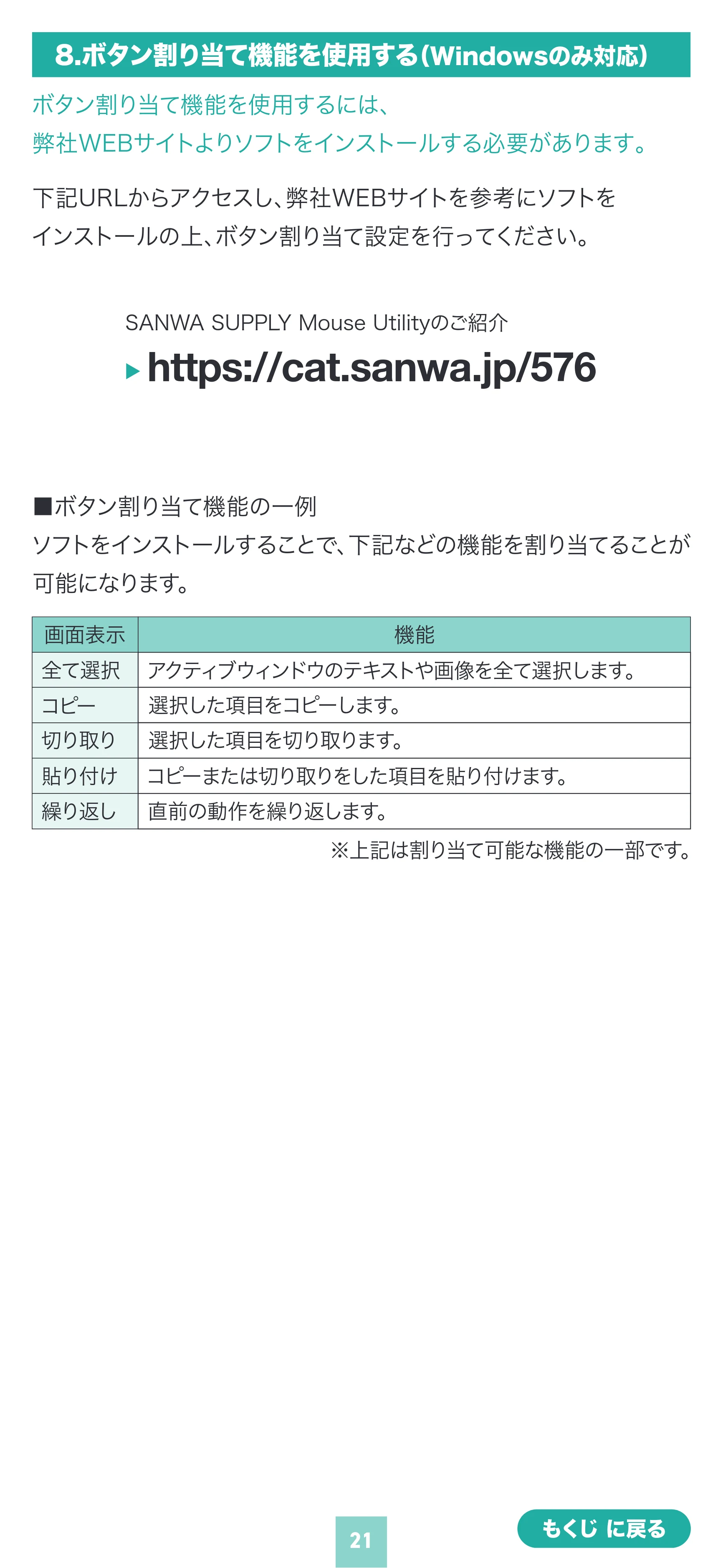 サンワサプライ MA-WBIRS550BK / MA-WBIRS550BL / MA-WBIRS550Y 取扱説明書 — 原本ページ — 21ページ