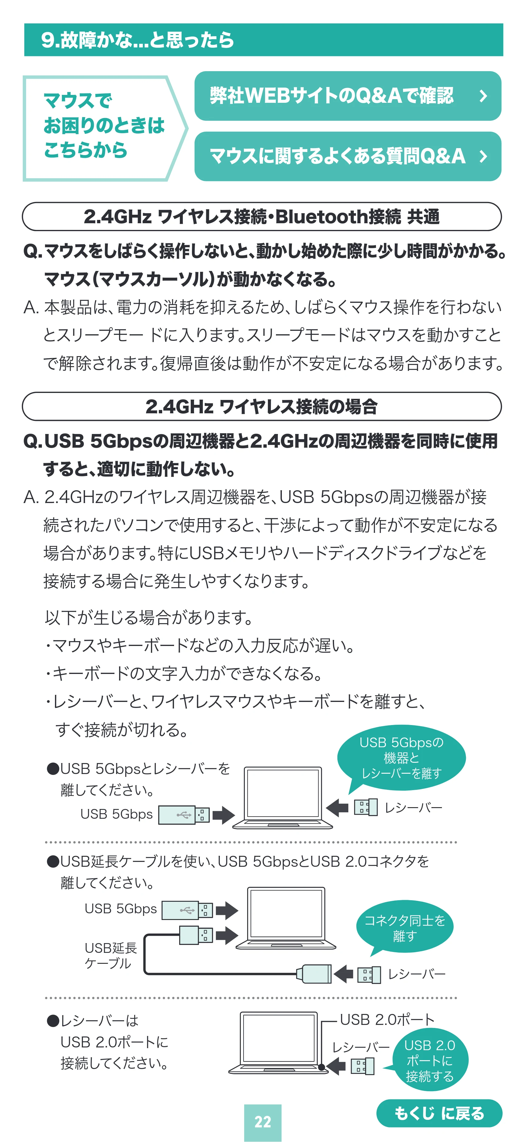 サンワサプライ MA-WBIRS550BK / MA-WBIRS550BL / MA-WBIRS550Y 取扱説明書 — 原本ページ — 22ページ