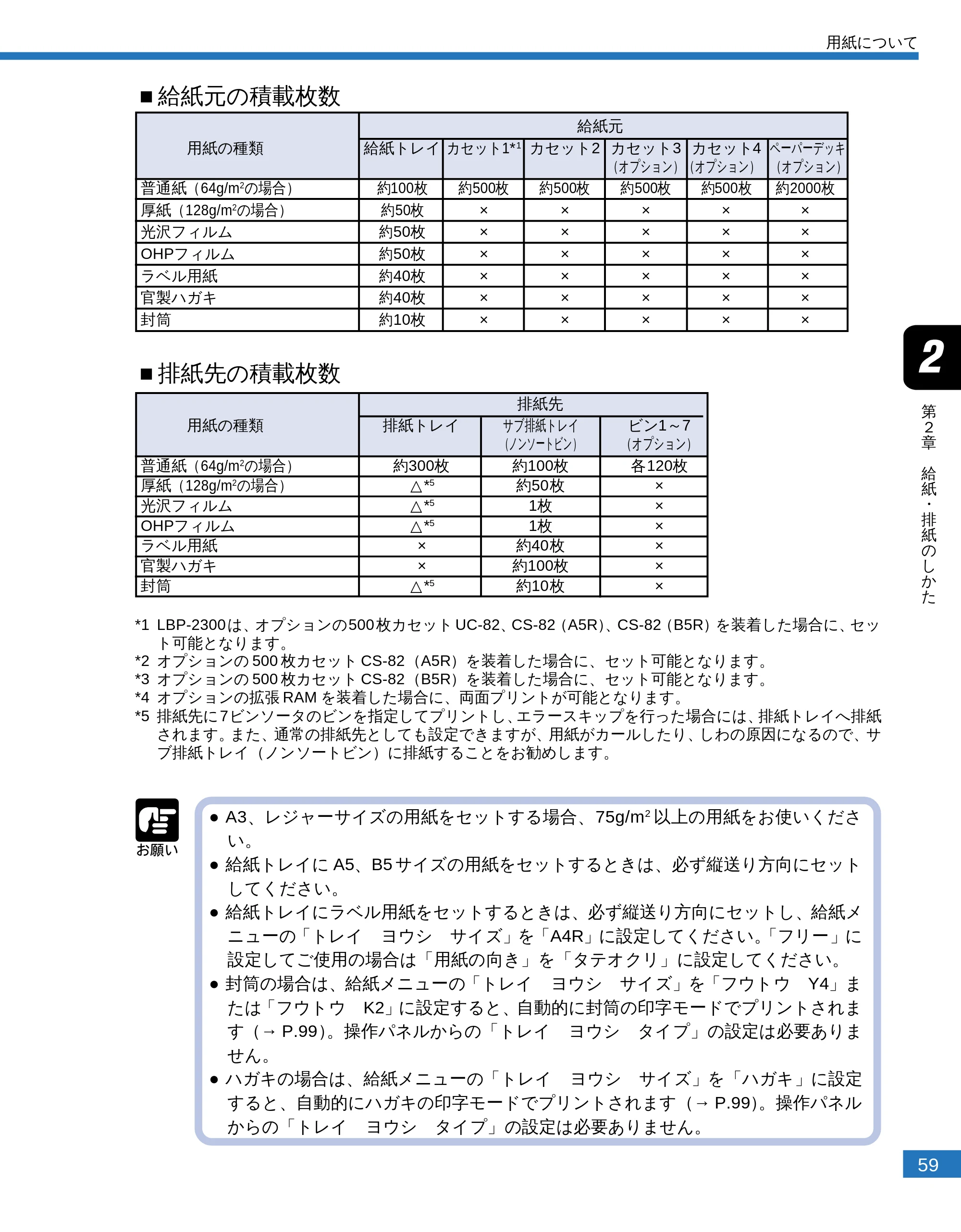 キヤノン LBP-2300 ユーザーズガイド （PDF形式／4.97Mバイト） — ■給紙元の積載枚数 — 原本ページ — 61ページ