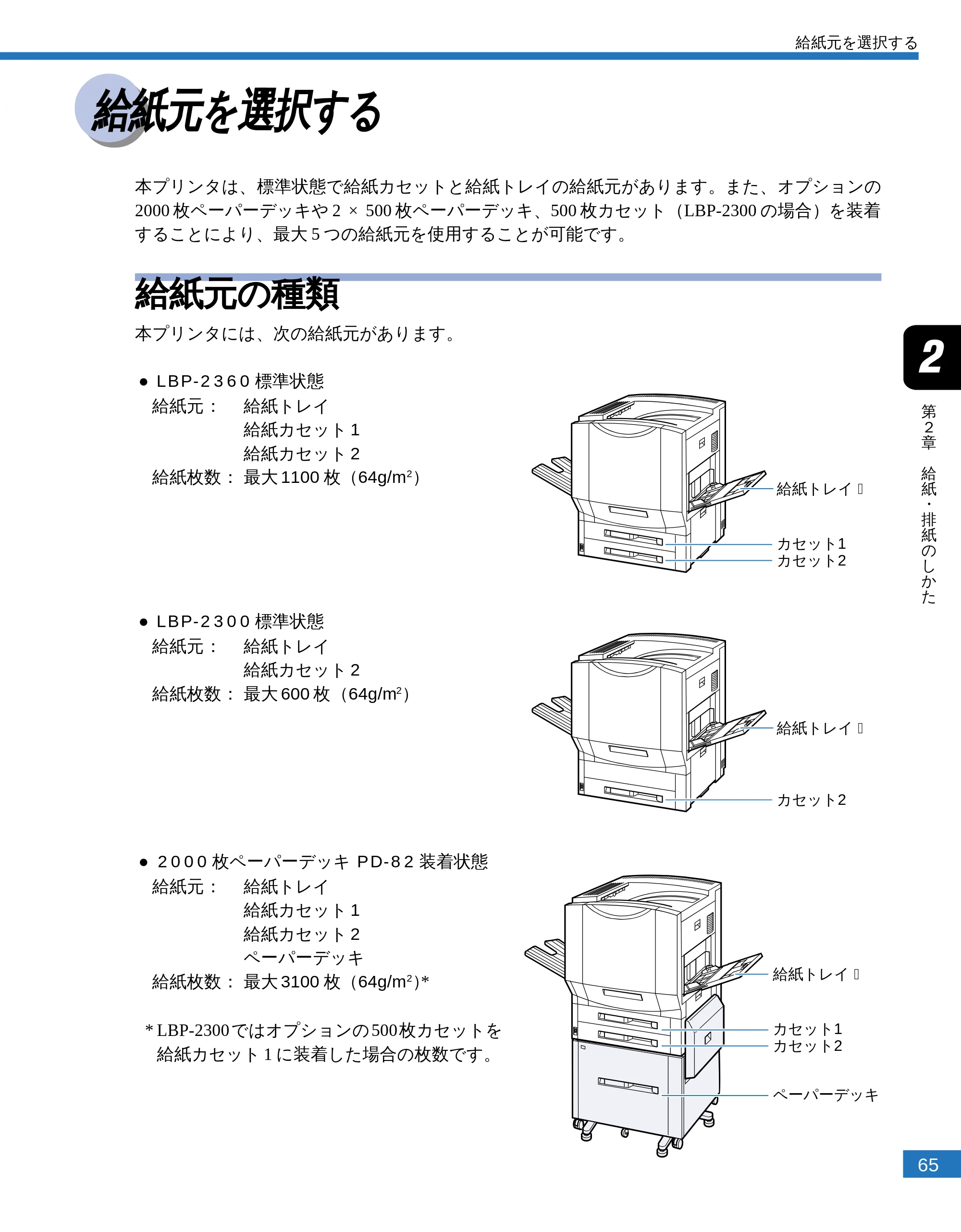 キヤノン LBP-2300 ユーザーズガイド （PDF形式／4.97Mバイト） — 給紙元を選択する — 原本ページ — 67ページ