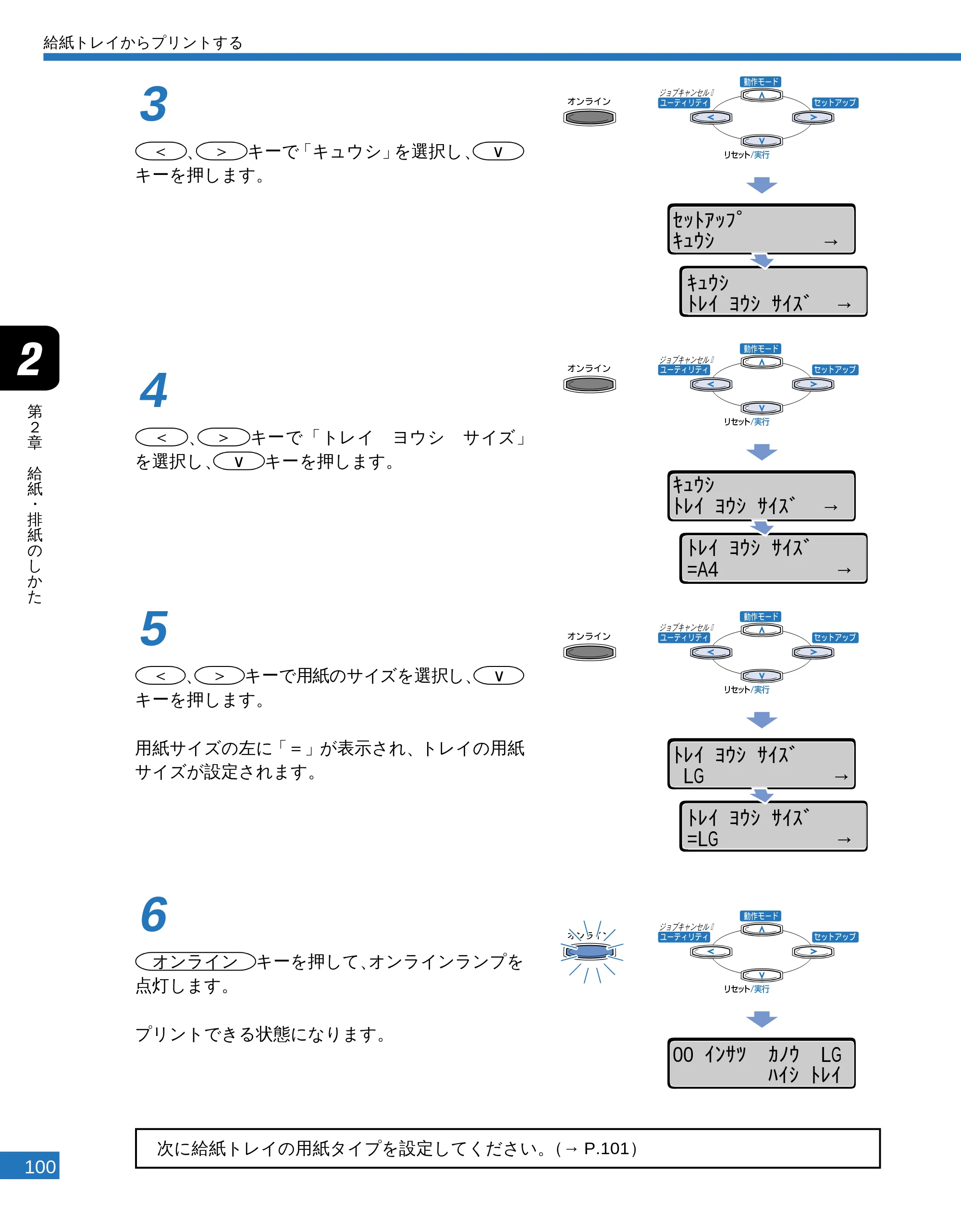 キヤノン LBP-2300 ユーザーズガイド (PDF形式/4.97Mバイト) — 原本ページ — 102ページ