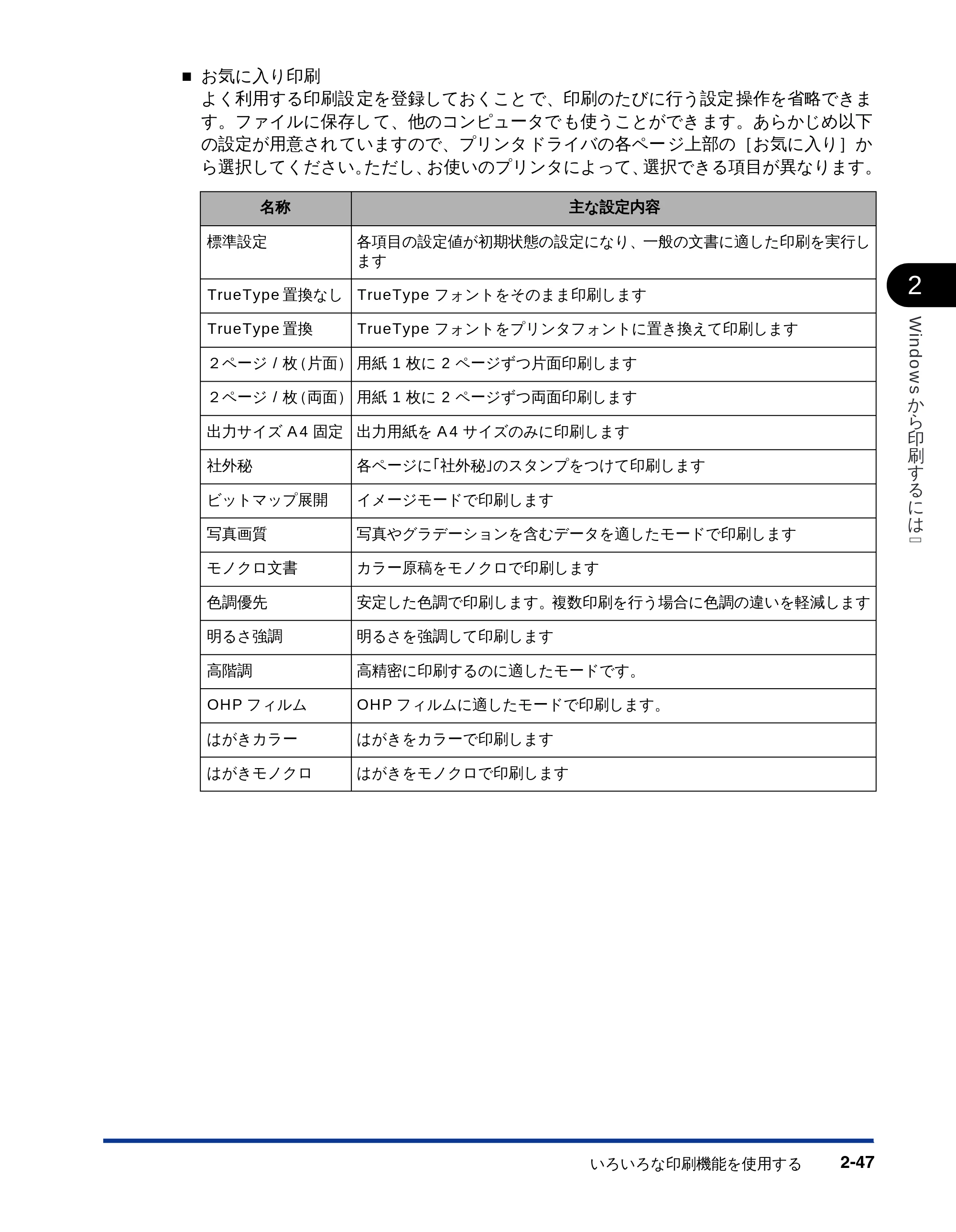 キヤノン LBP-2810 LIPSソフトウエアガイド （PDF形式／5.53Mバイト） — 原本ページ — 73ページ