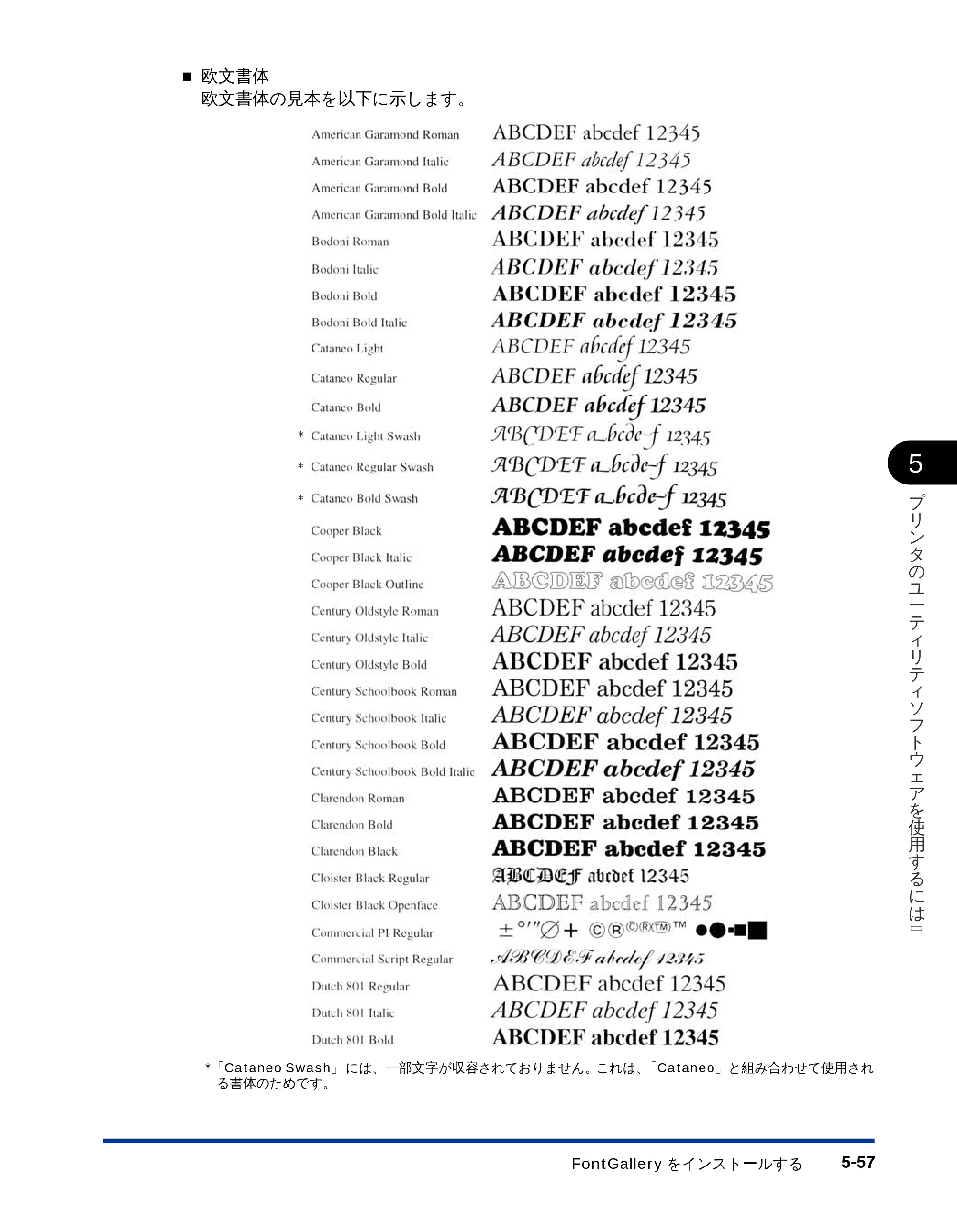 キヤノン LBP-2810 LIPSソフトウエアガイド （PDF形式／5.53Mバイト） — 原本ページ — 167ページ
