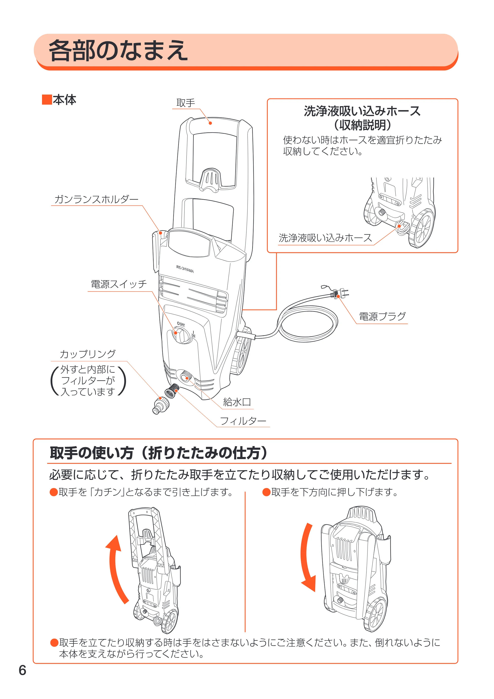 アイリスオーヤマ FIN-801E 取扱説明書 — 原本ページ — 6ページ