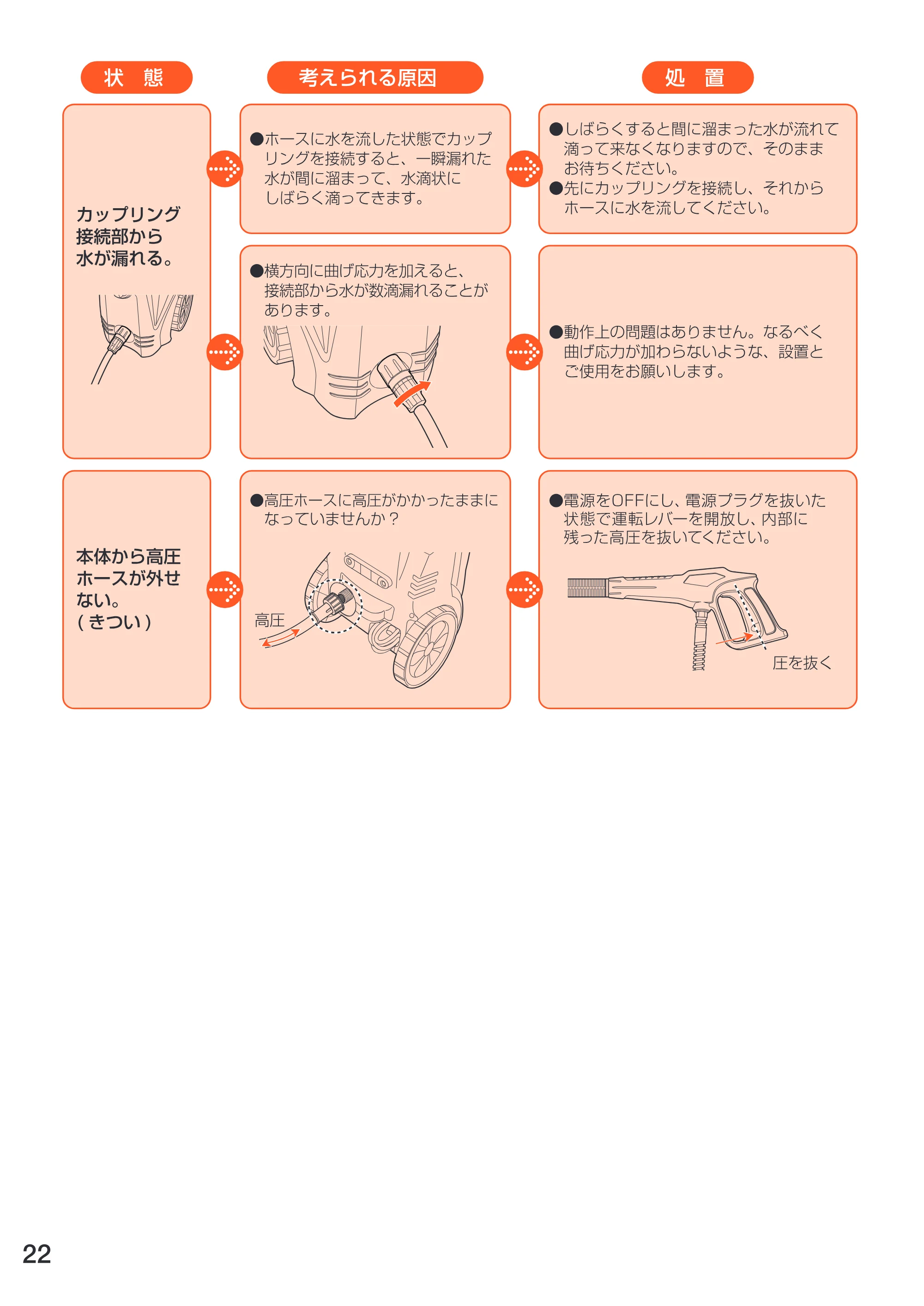 アイリスオーヤマ FIN-801E 取扱説明書 — 原本ページ — 22ページ
