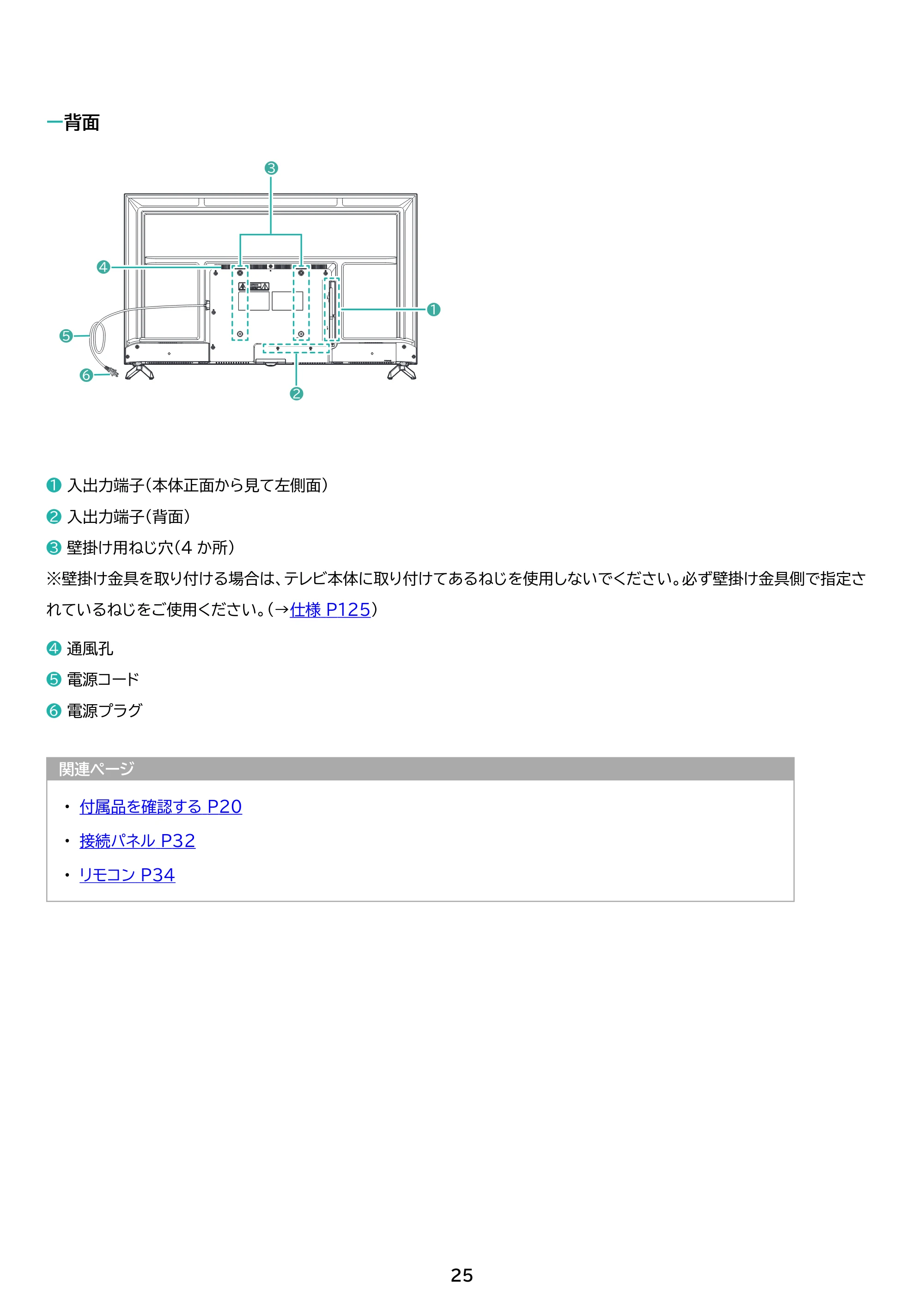 アイリスオーヤマ LT-55UGX-G1 取扱説明書 — 原本ページ — 25ページ