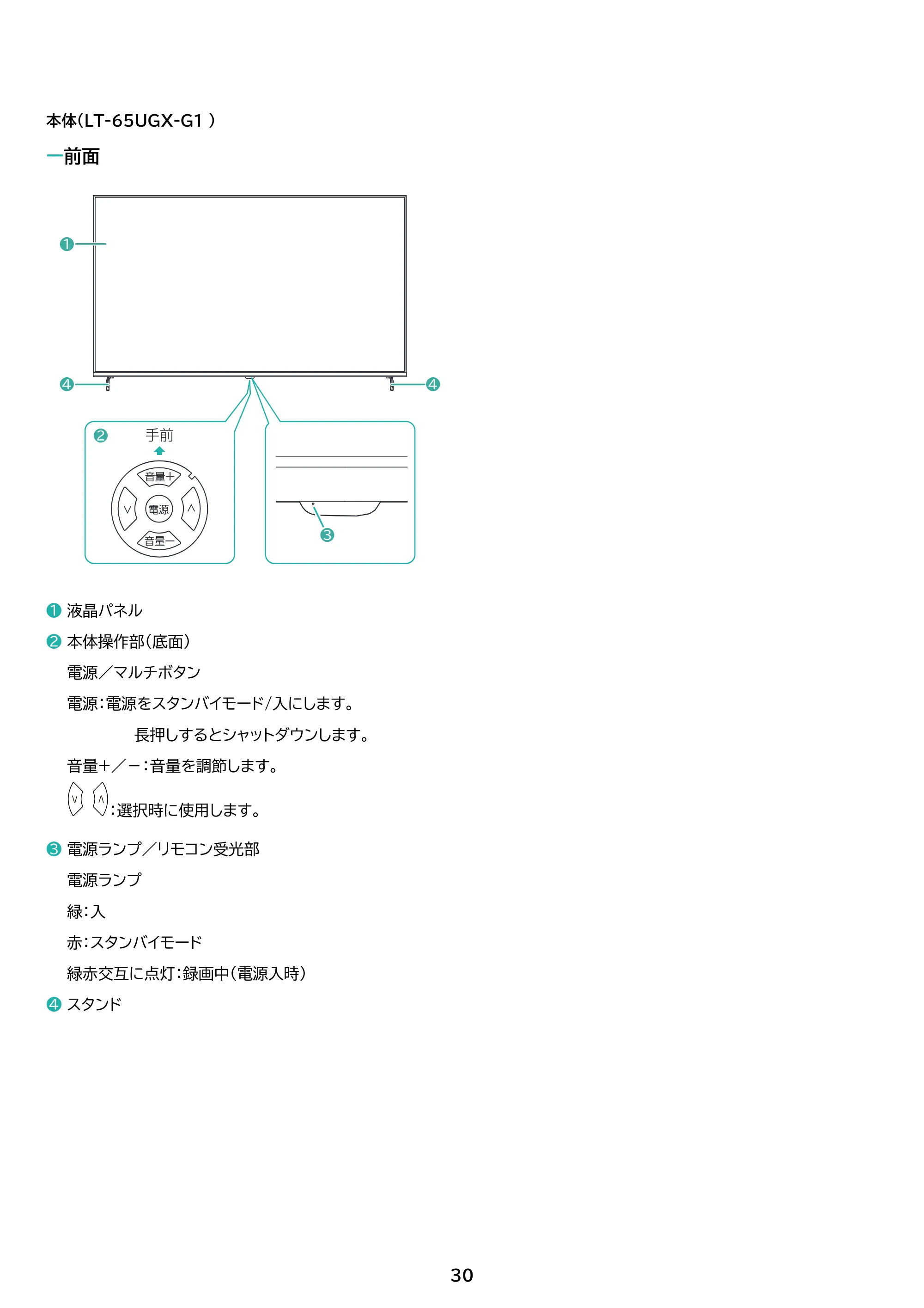アイリスオーヤマ LT-55UGX-G1 取扱説明書 — 原本ページ — 30ページ
