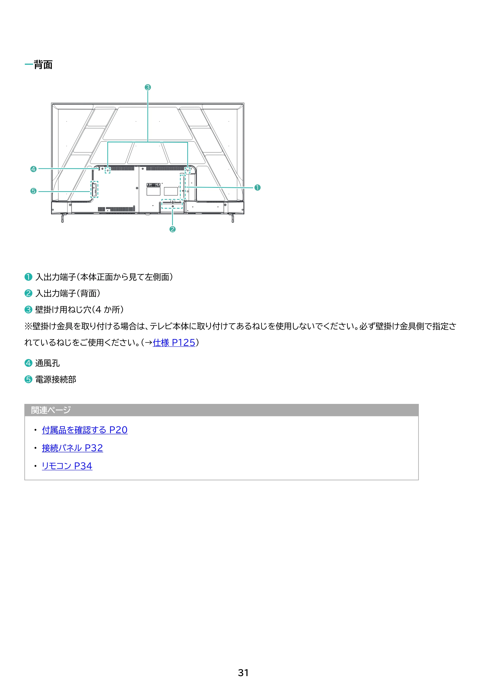 アイリスオーヤマ LT-55UGX-G1 取扱説明書 — 原本ページ — 31ページ