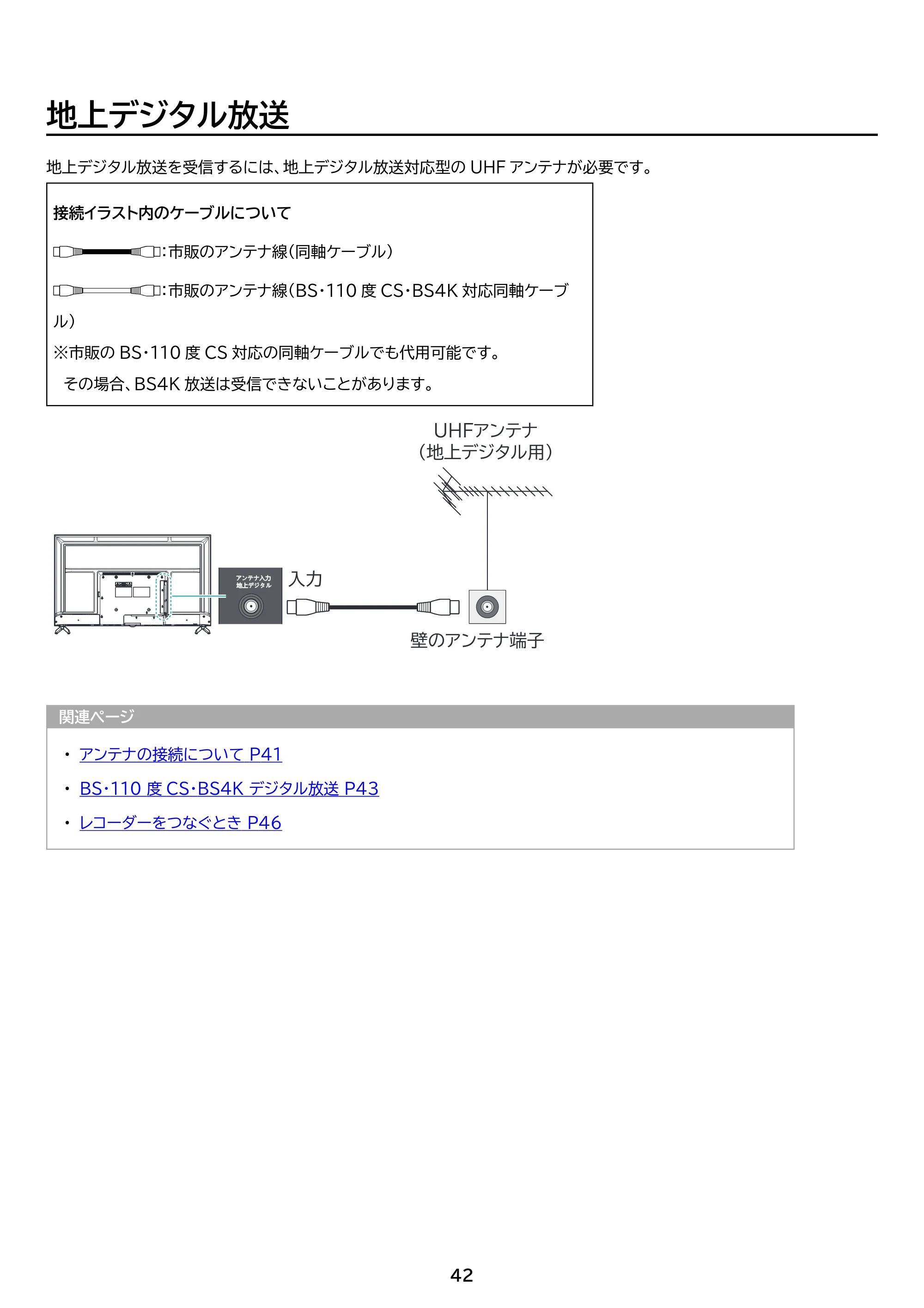 アイリスオーヤマ LT-55UGX-G1 取扱説明書 — 原本ページ — 42ページ