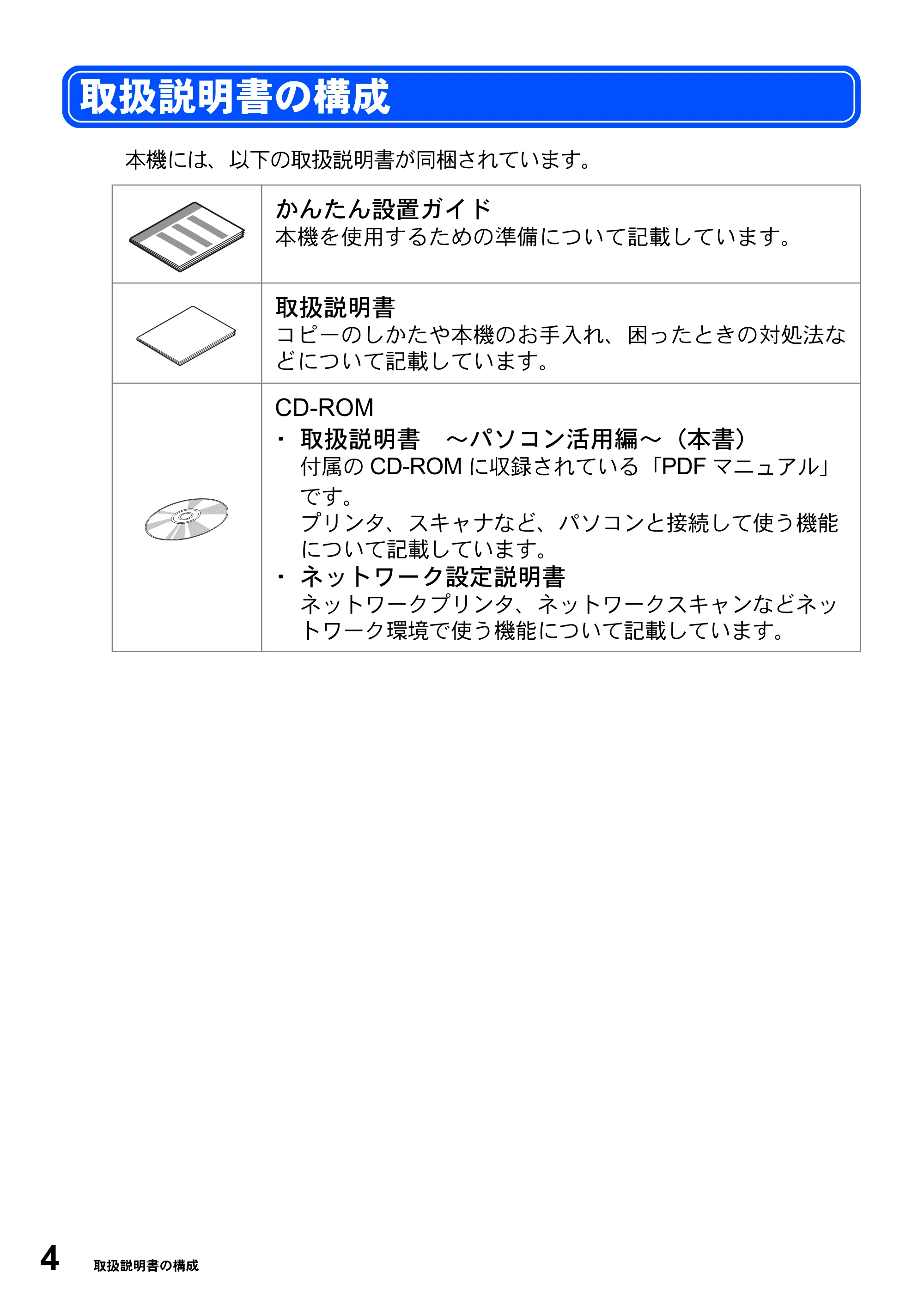ブラザー DCP-8025JN ユーザーズガイド ～パソコン活用編～ — 取扱説明書の構成 — 原本ページ — 4ページ