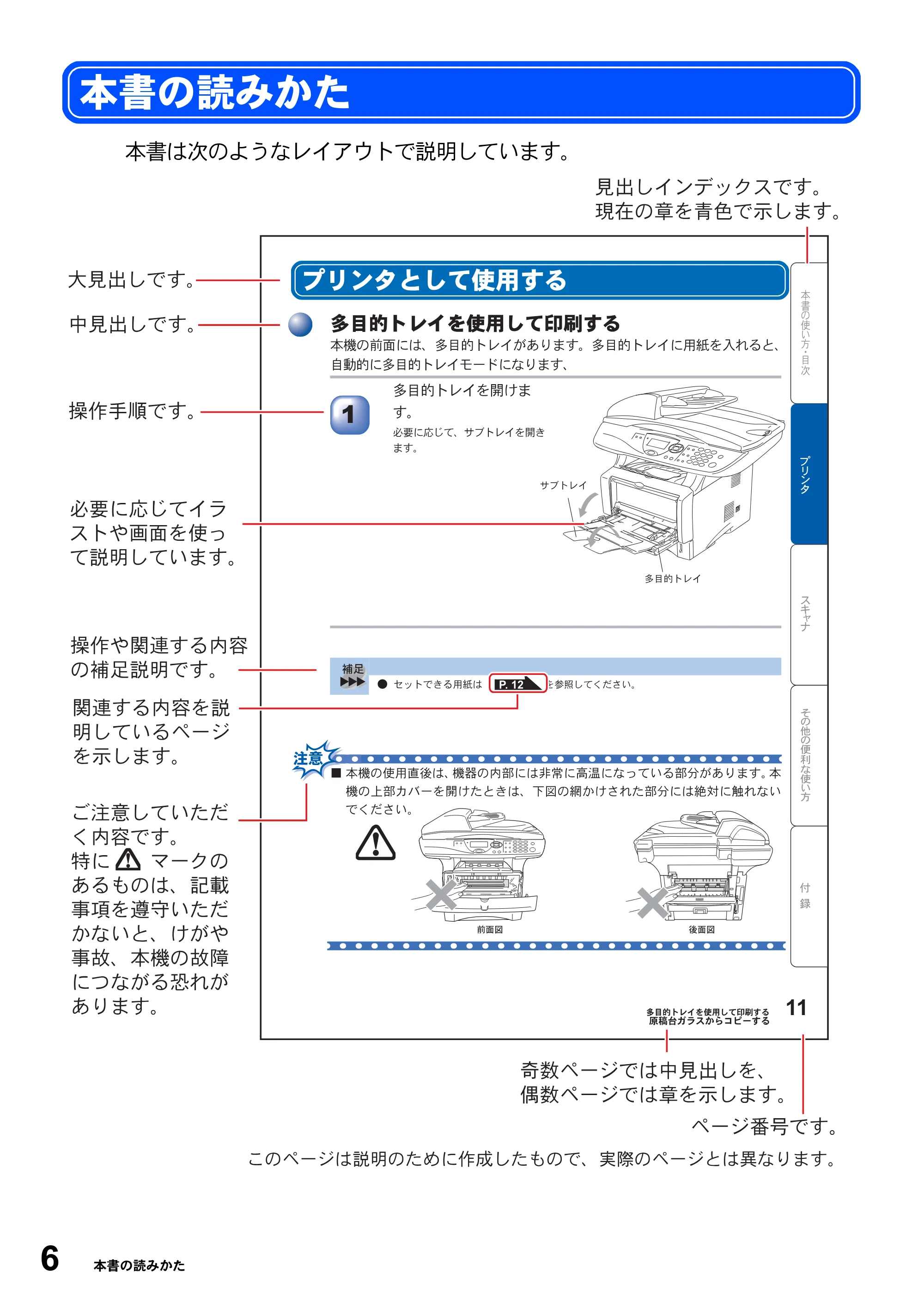 ブラザー DCP-8025JN ユーザーズガイド ～パソコン活用編～ — 本書の読みかた — 原本ページ — 6ページ