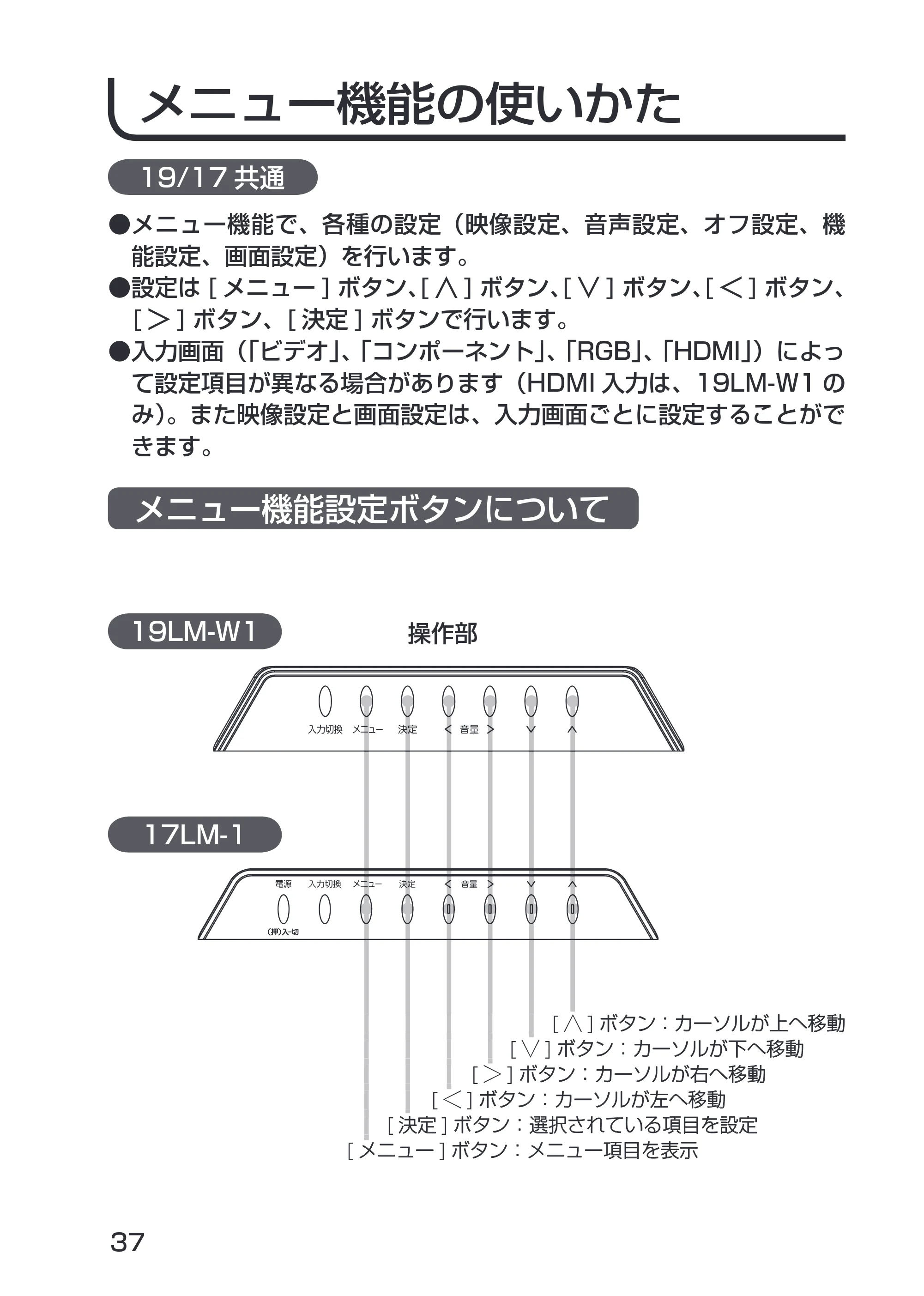 日立 19LM-W1 / 17LM-1 取扱説明書 — 調節・設定 — 原本ページ — 1ページ