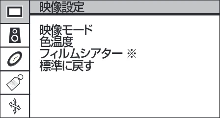日立 19LM-W1 / 17LM-1 取扱説明書 — メニュー機能で設定できる項目 — 図版 3-1 — 3ページ