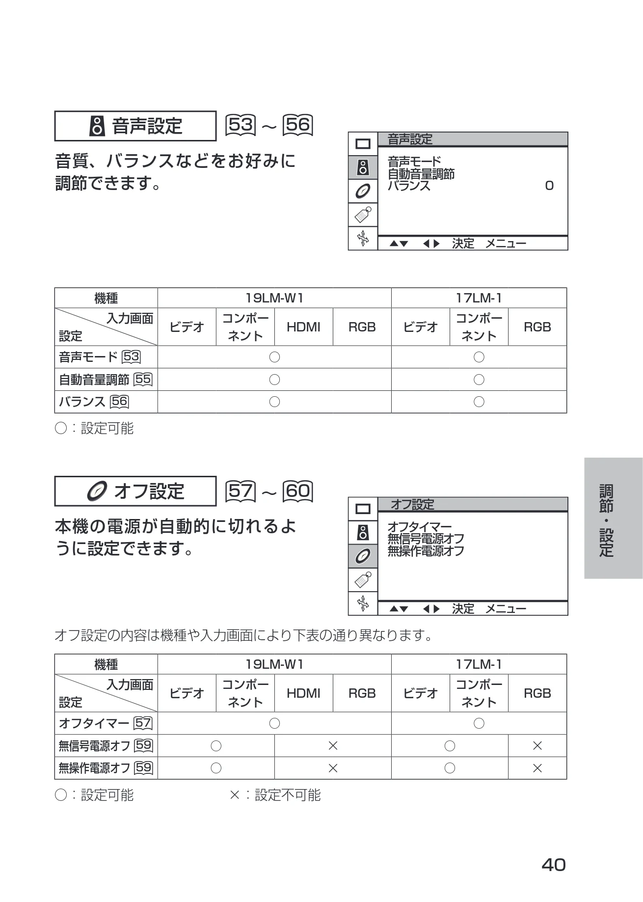 日立 19LM-W1 / 17LM-1 取扱説明書 — 音声設定 — 図版 4-1 — 4ページ