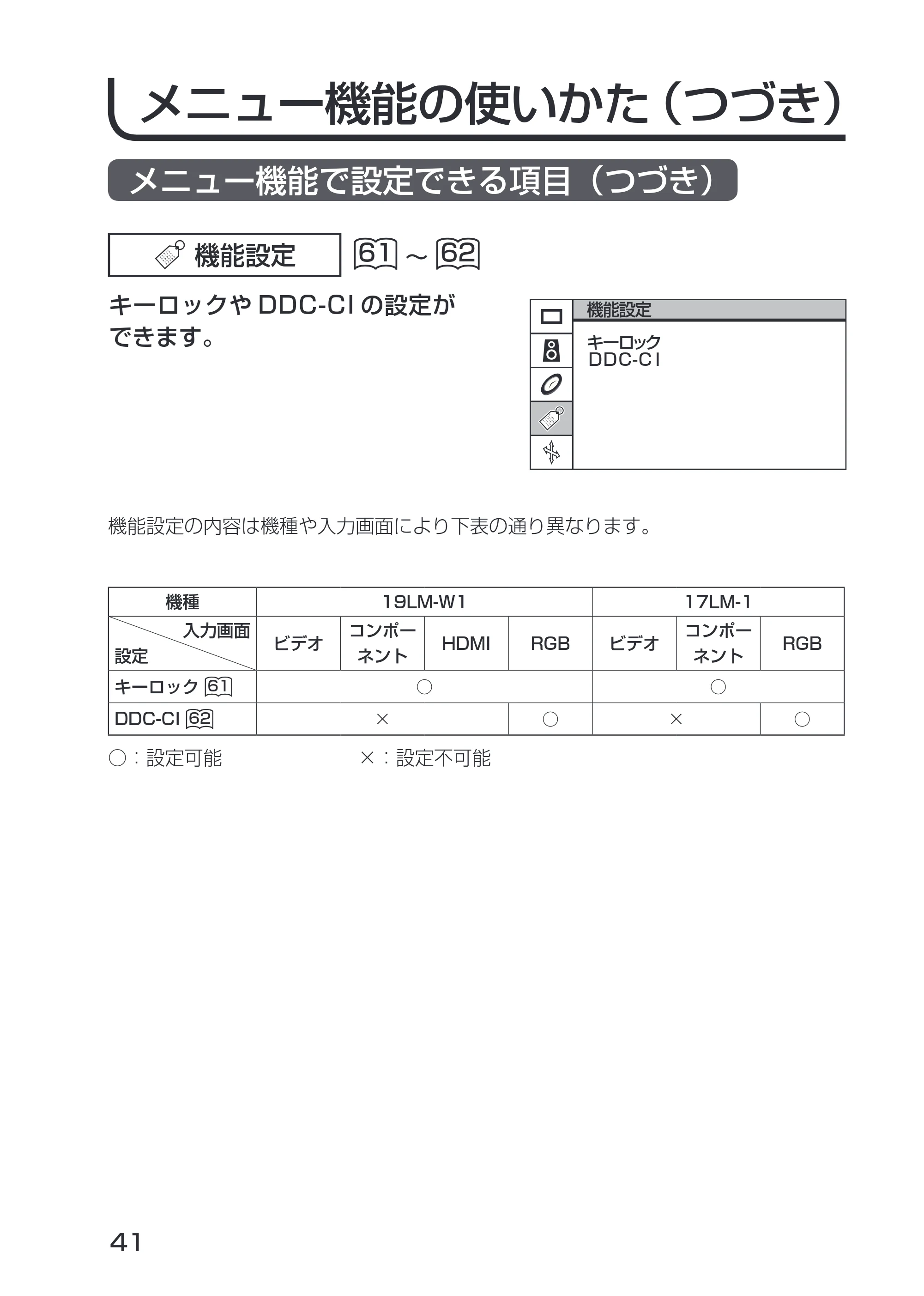 日立 19LM-W1 / 17LM-1 取扱説明書 — メニュー機能の使いかた(つづき) — 原本ページ — 5ページ