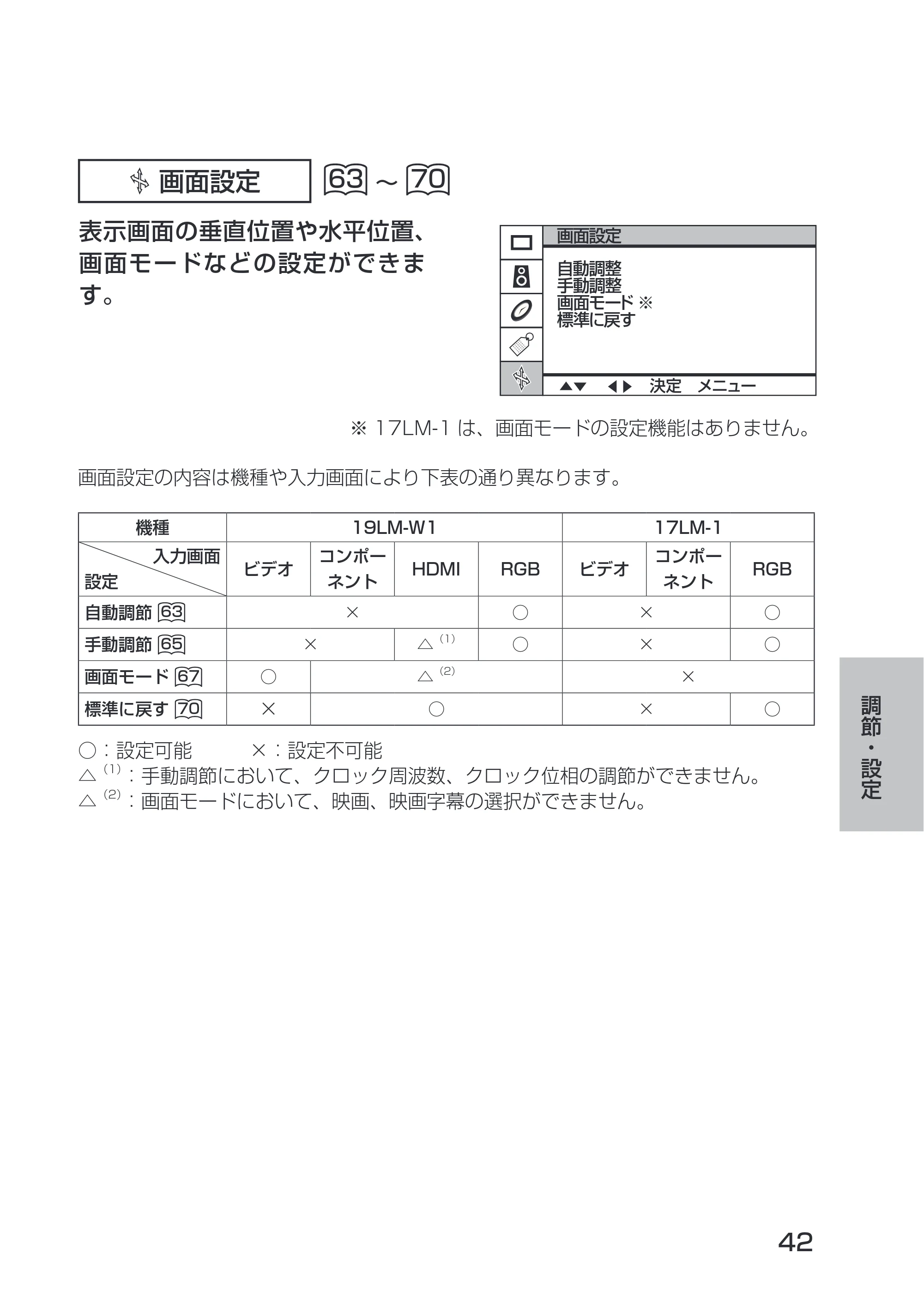 日立 19LM-W1 / 17LM-1 取扱説明書 — 画面設定 — 原本ページ — 6ページ
