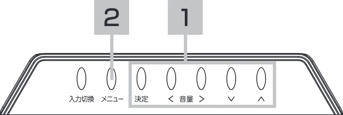 日立 19LM-W1 / 17LM-1 取扱説明書 — 赤、緑、青個別の色温度設定(ユーザー設定) — 図版 12-1 — 12ページ