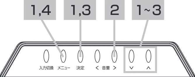 日立 19LM-W1 / 17LM-1 取扱説明書 — フィルムシアターを設定したいとき — 図版 13-1 — 13ページ
