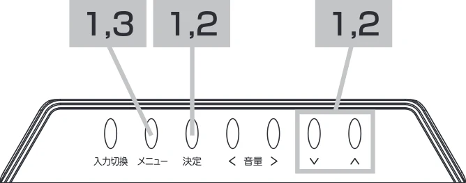 日立 19LM-W1 / 17LM-1 取扱説明書 — 設定した映像を初期設定に戻したいとき — 図版 15-1 — 15ページ