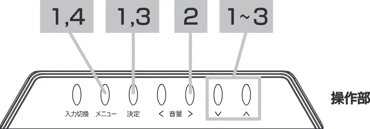 日立 19LM-W1 / 17LM-1 取扱説明書 — 音声をお好みに合わせて設定したいとき — 図版 17-1 — 17ページ