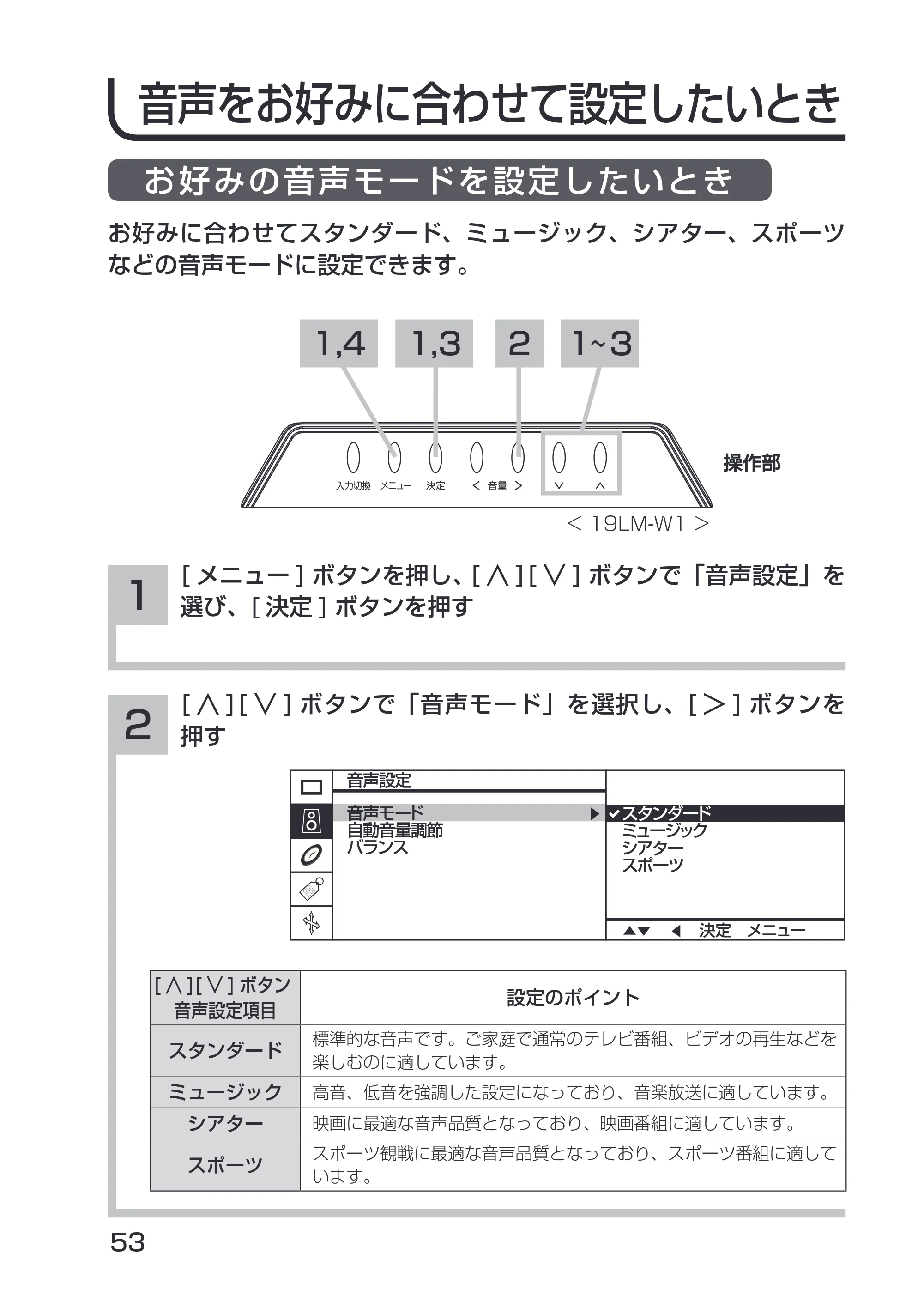 日立 19LM-W1 / 17LM-1 取扱説明書 — 音声をお好みに合わせて設定したいとき — 原本ページ — 17ページ