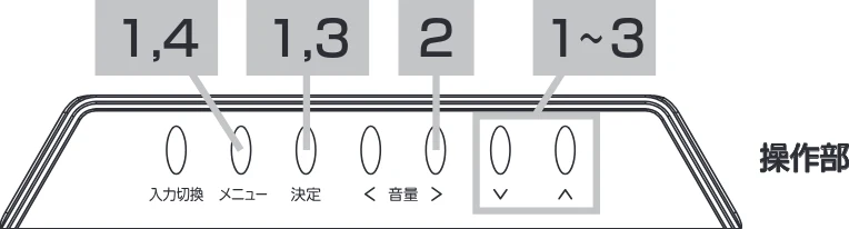 日立 19LM-W1 / 17LM-1 取扱説明書 — 自動音量調節の設定 — 図版 19-1 — 19ページ