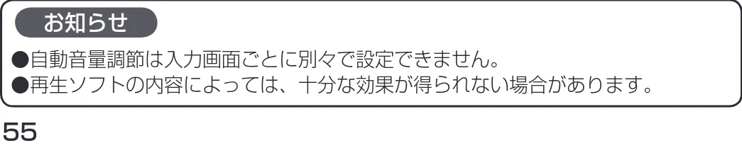 日立 19LM-W1 / 17LM-1 取扱説明書 — 自動音量調節の設定 — 図版 19-3 — 19ページ