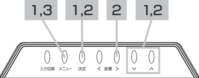 日立 19LM-W1 / 17LM-1 取扱説明書 — 消費電力を低減したいとき — 図版 23-1 — 23ページ