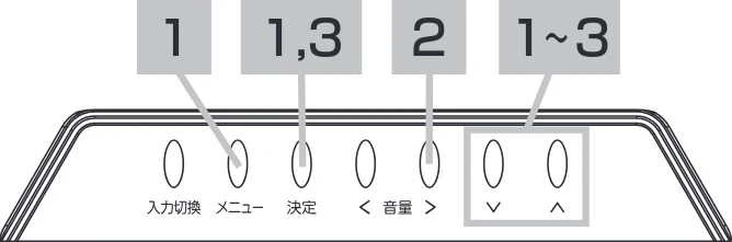 日立 19LM-W1 / 17LM-1 取扱説明書 — キーロックやDDC-CI を設定したいとき — 図版 25-1 — 25ページ