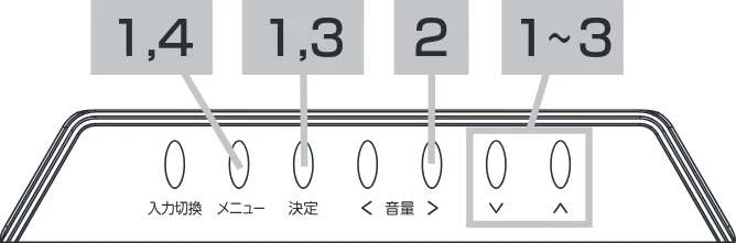 日立 19LM-W1 / 17LM-1 取扱説明書 — DDC-CI の設定 — 図版 26-1 — 26ページ