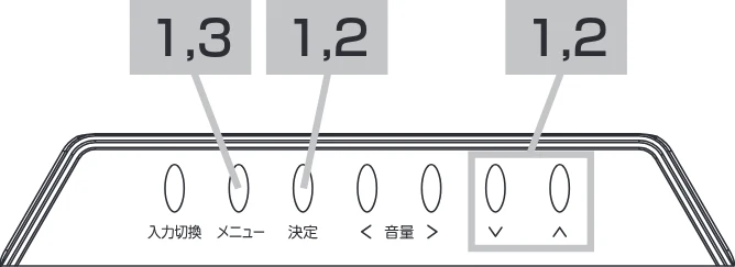 日立 19LM-W1 / 17LM-1 取扱説明書 — 表示画面を調整したいとき — 図版 27-1 — 27ページ