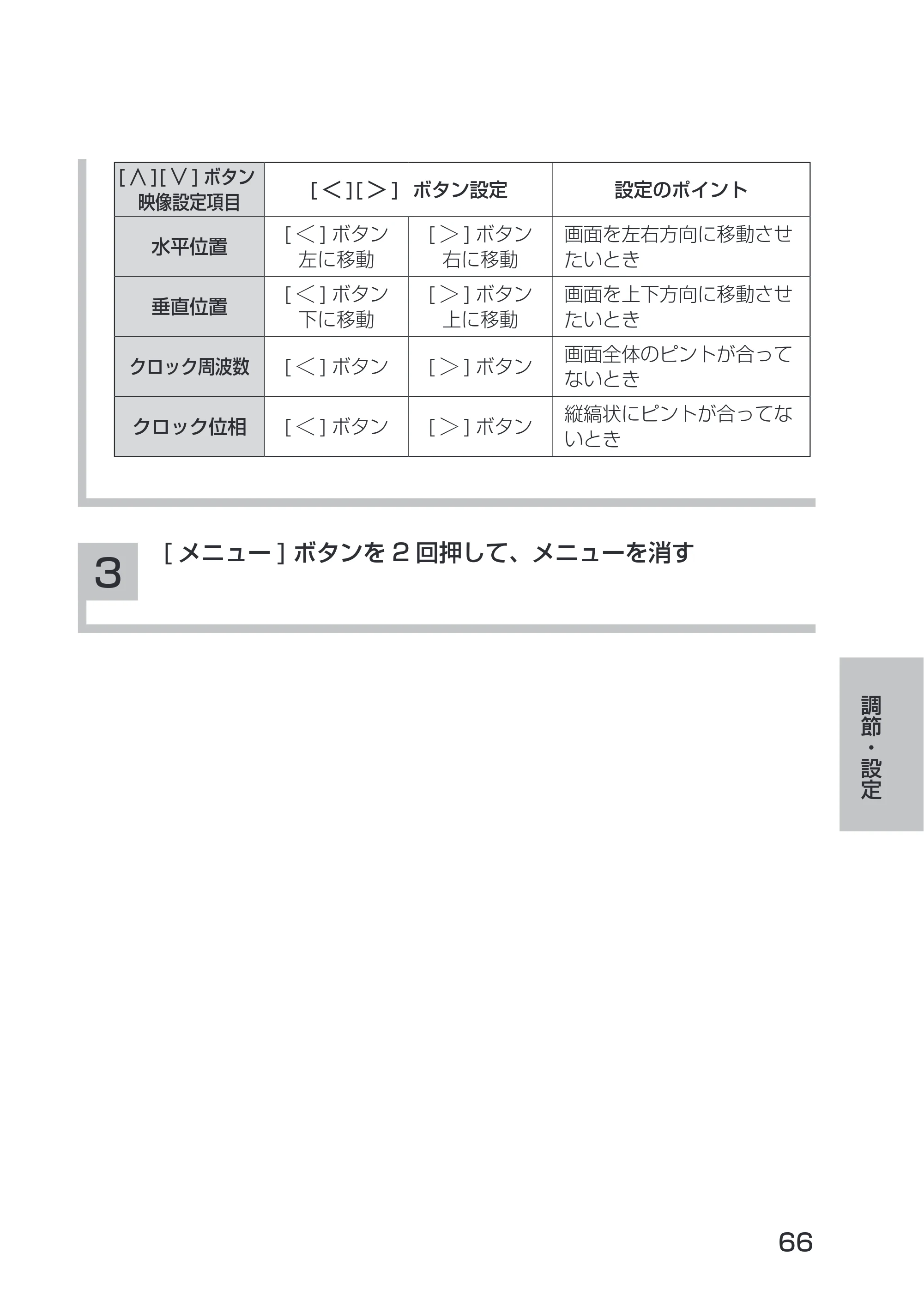 日立 19LM-W1 / 17LM-1 取扱説明書 — [ メニュー] ボタンを2 回押して、メニューを消す 3 — 原本ページ — 30ページ