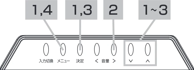 日立 19LM-W1 / 17LM-1 取扱説明書 — 画面モードの設定 — 図版 31-1 — 31ページ