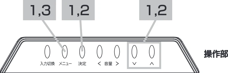日立 19LM-W1 / 17LM-1 取扱説明書 — 設定した画面を初期設定に戻したいとき — 図版 34-1 — 34ページ